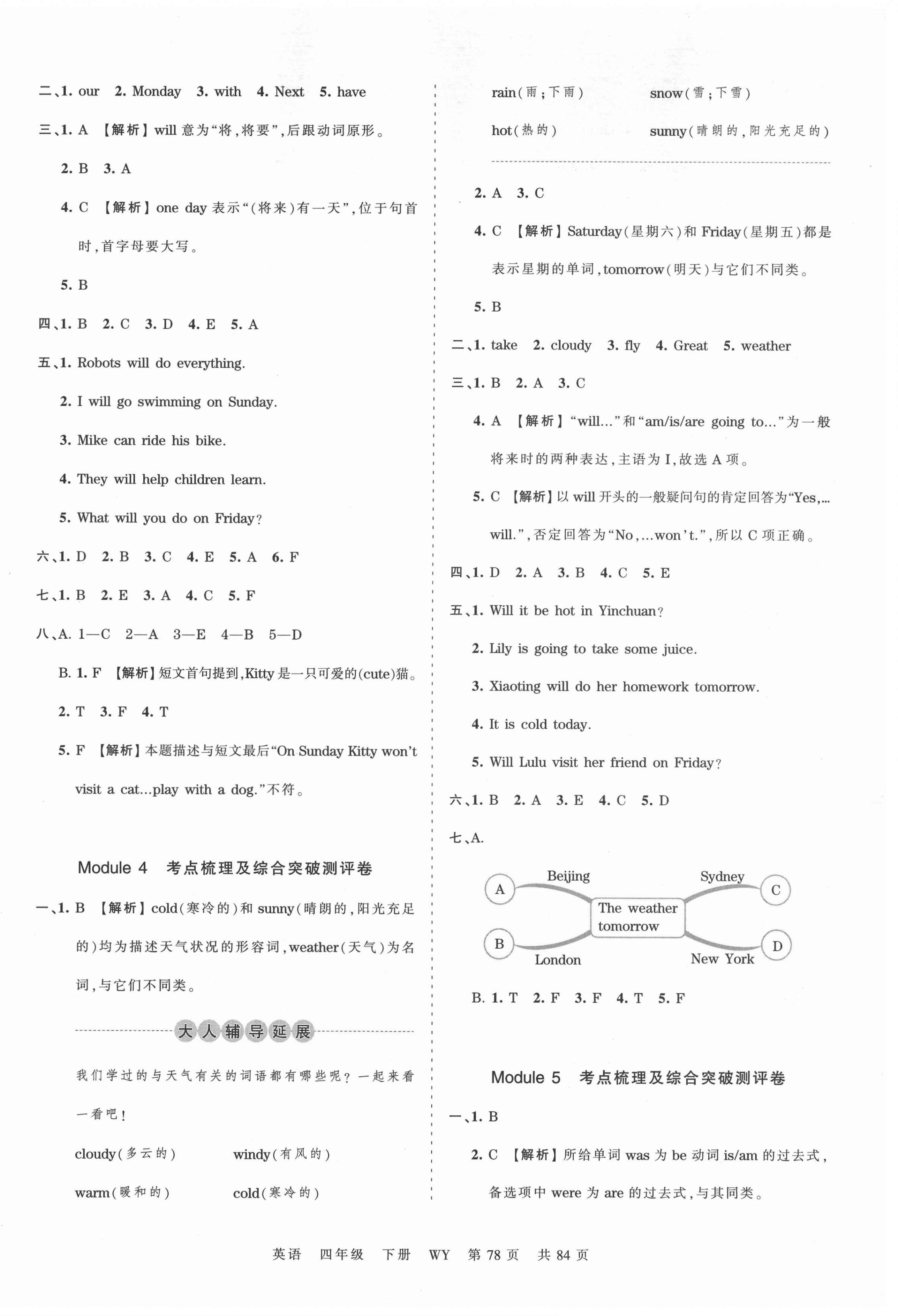 2021年王朝霞考點梳理時習(xí)卷四年級英語下冊外研版 第2頁