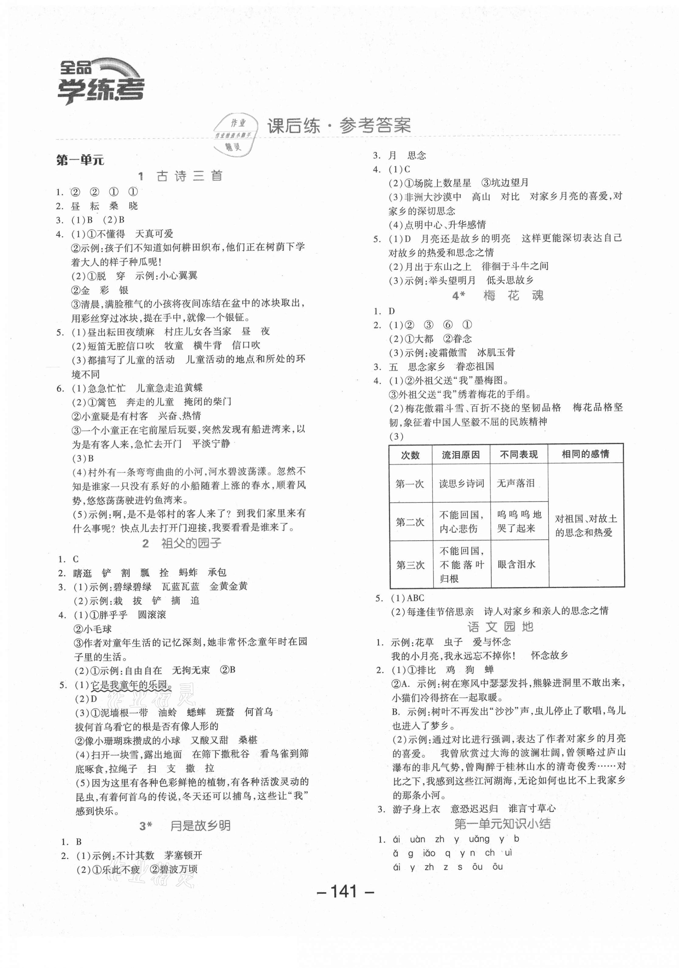 2021年全品學(xué)練考五年級語文下冊人教版 參考答案第1頁