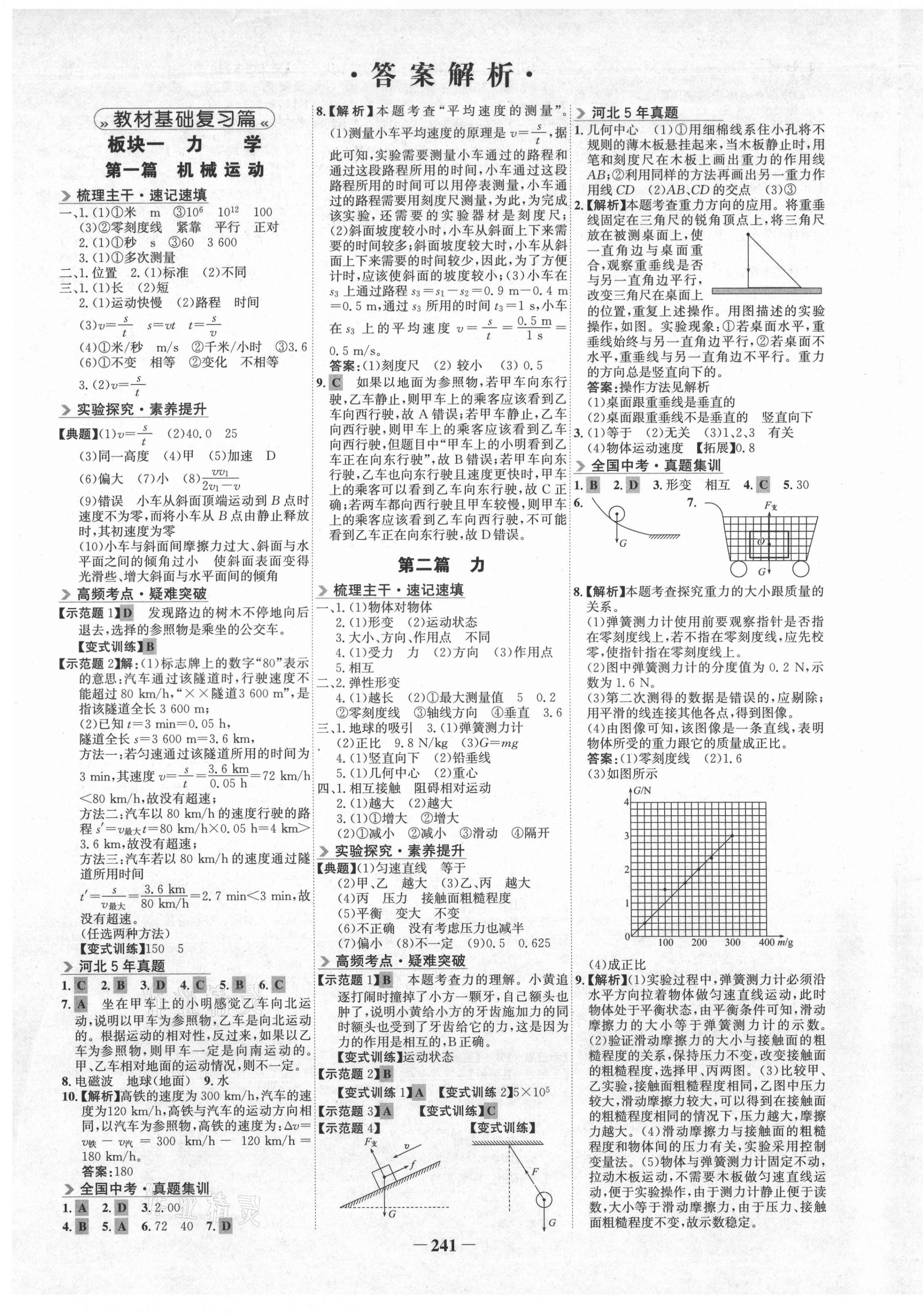 2021年世纪金榜金榜中考物理河北专版 第1页