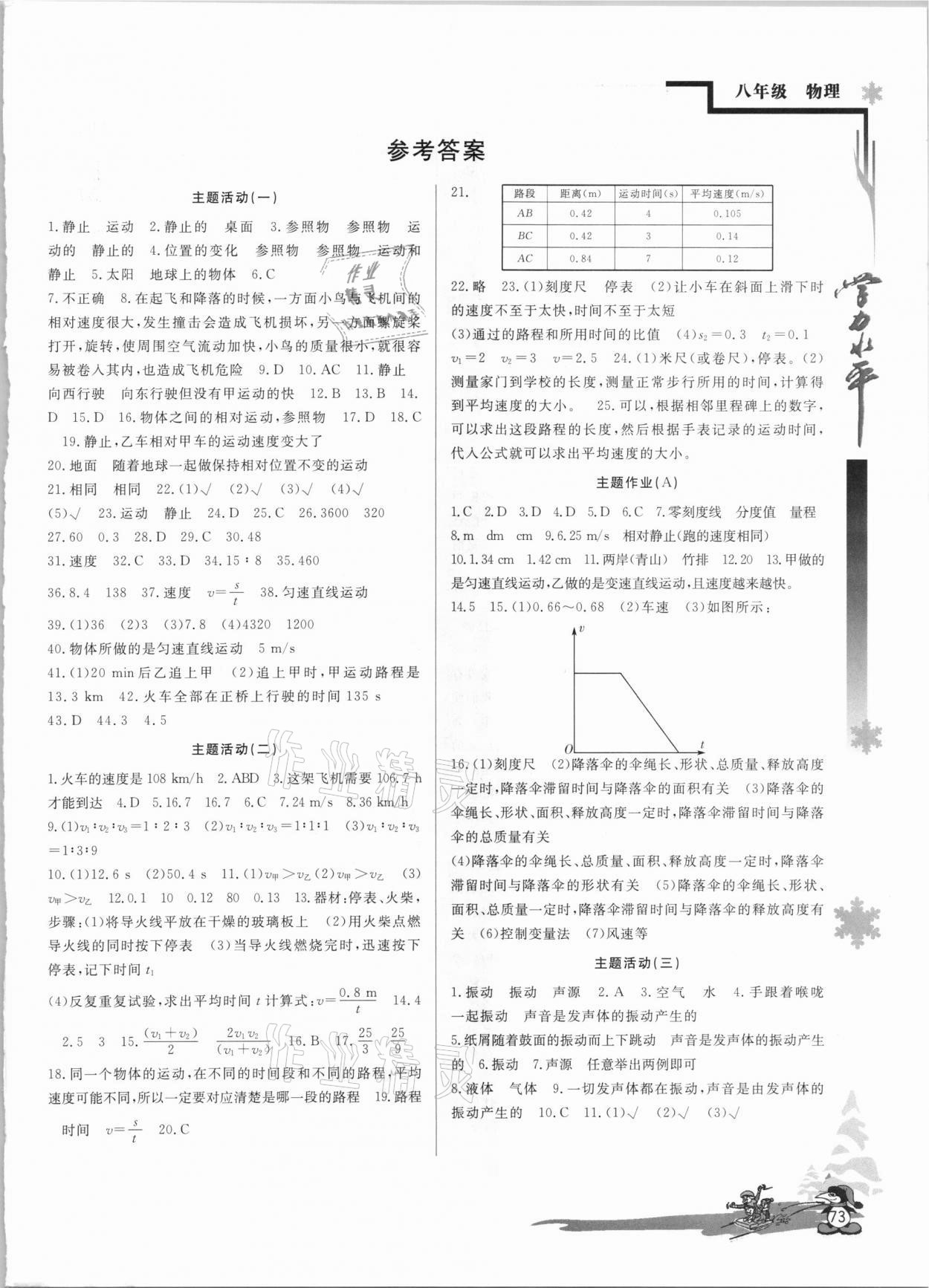 2021年學力水平快樂假期八年級物理人教版 第1頁