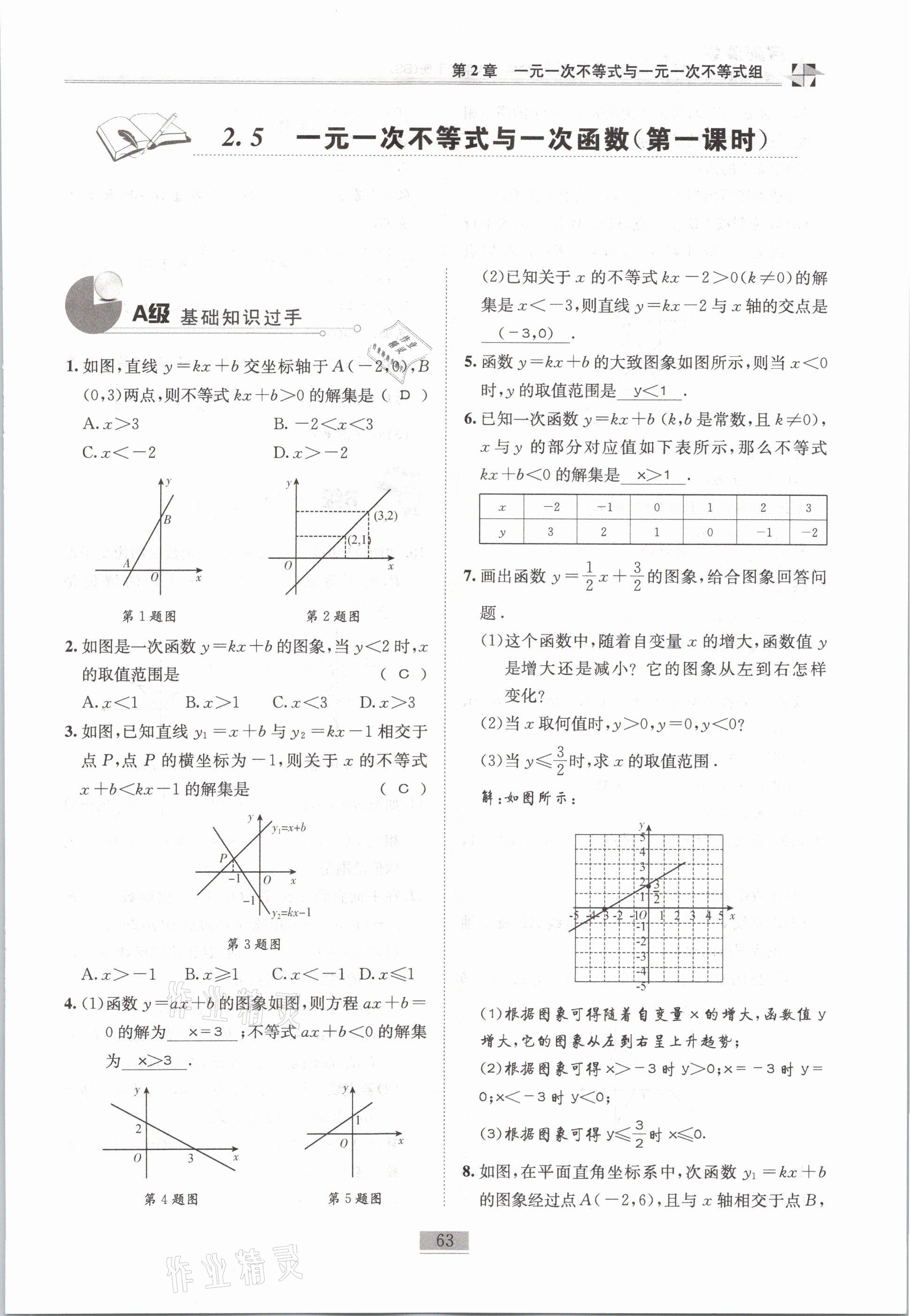 2021年名師課堂課時(shí)優(yōu)化精講精練八年級(jí)數(shù)學(xué)下冊(cè)北師大版 第63頁(yè)