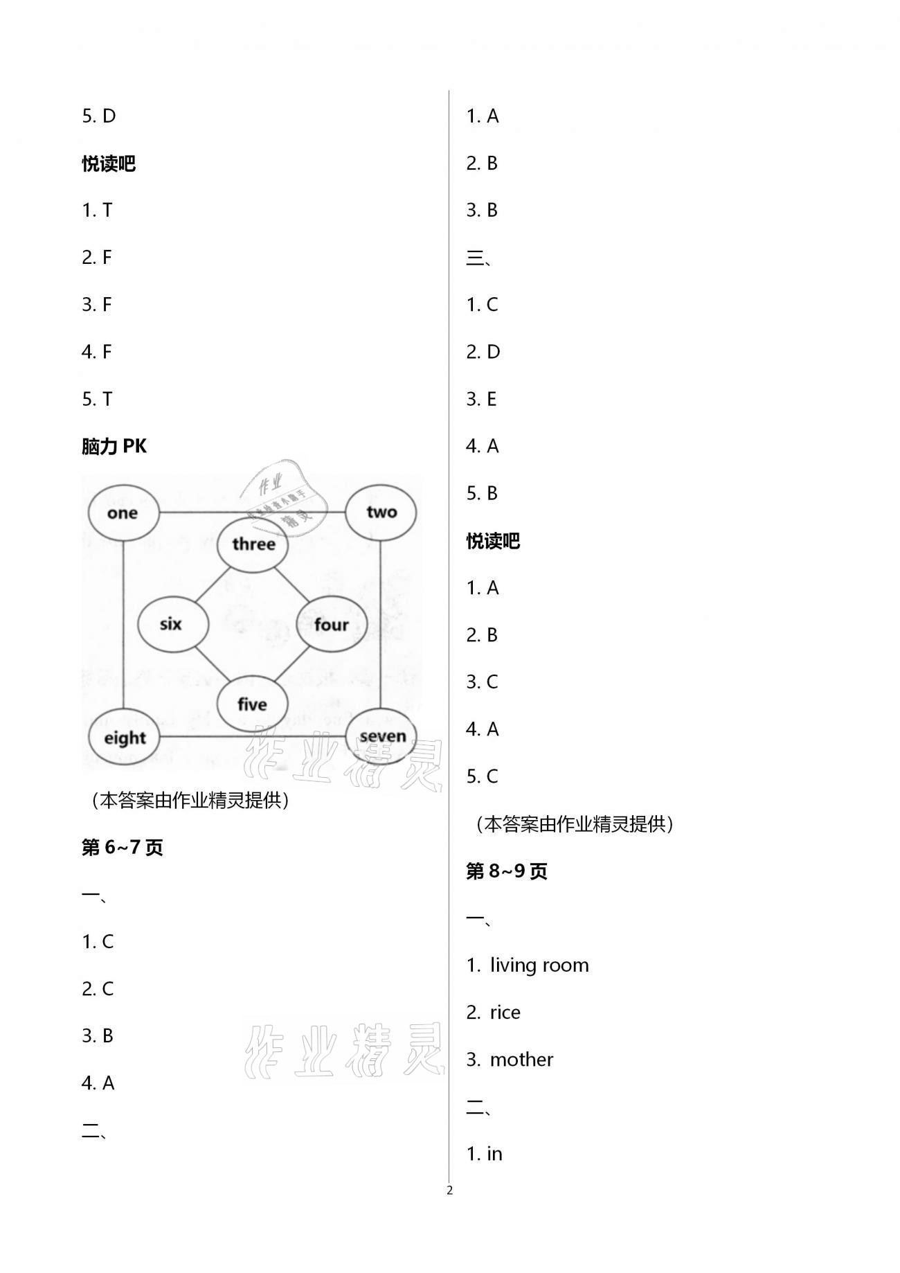 2021年寒假作业四年级英语人教版海燕出版社 第2页