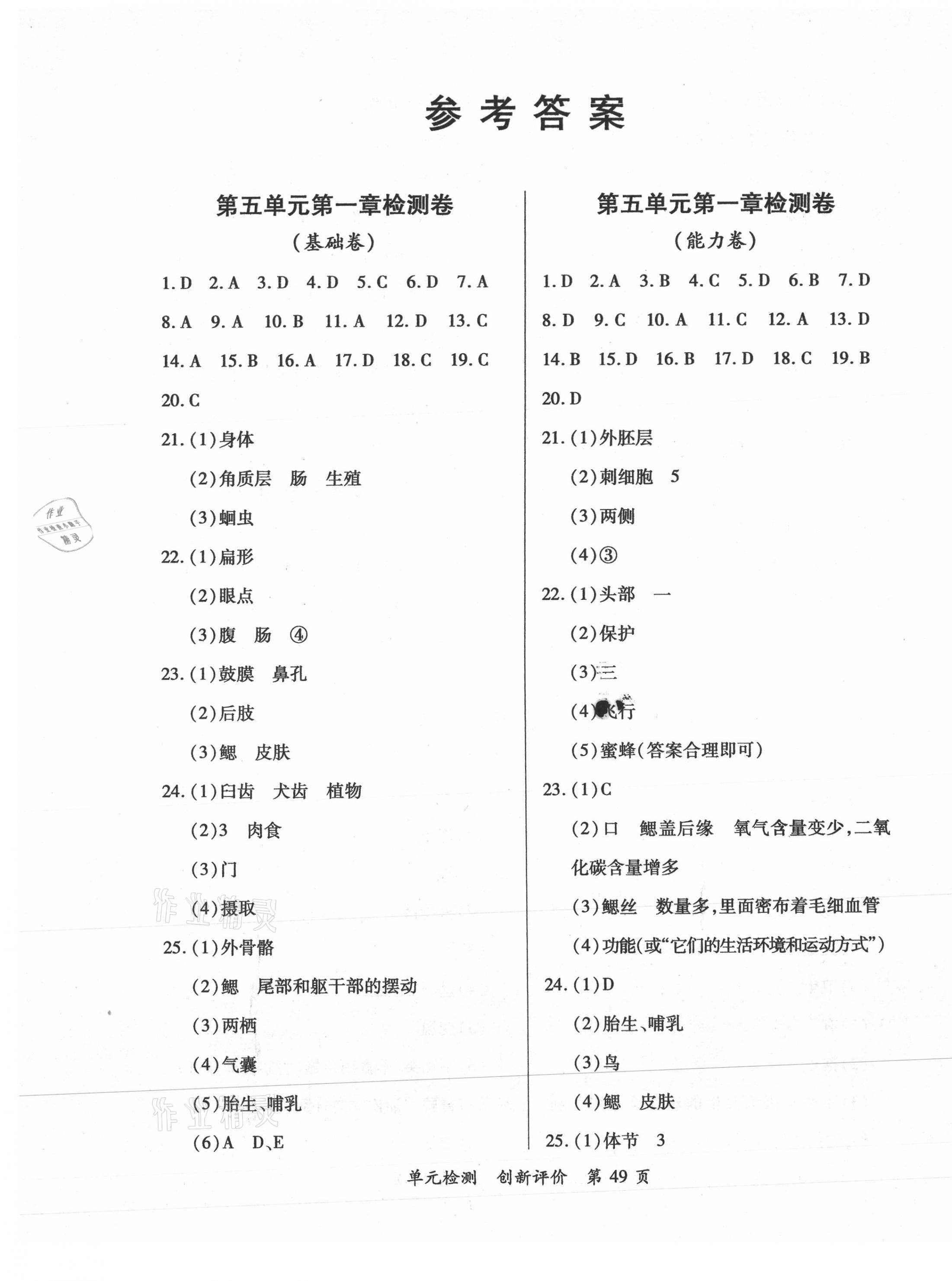 2020年新評價單元檢測創(chuàng)新評價八年級生物上冊人教版 第1頁