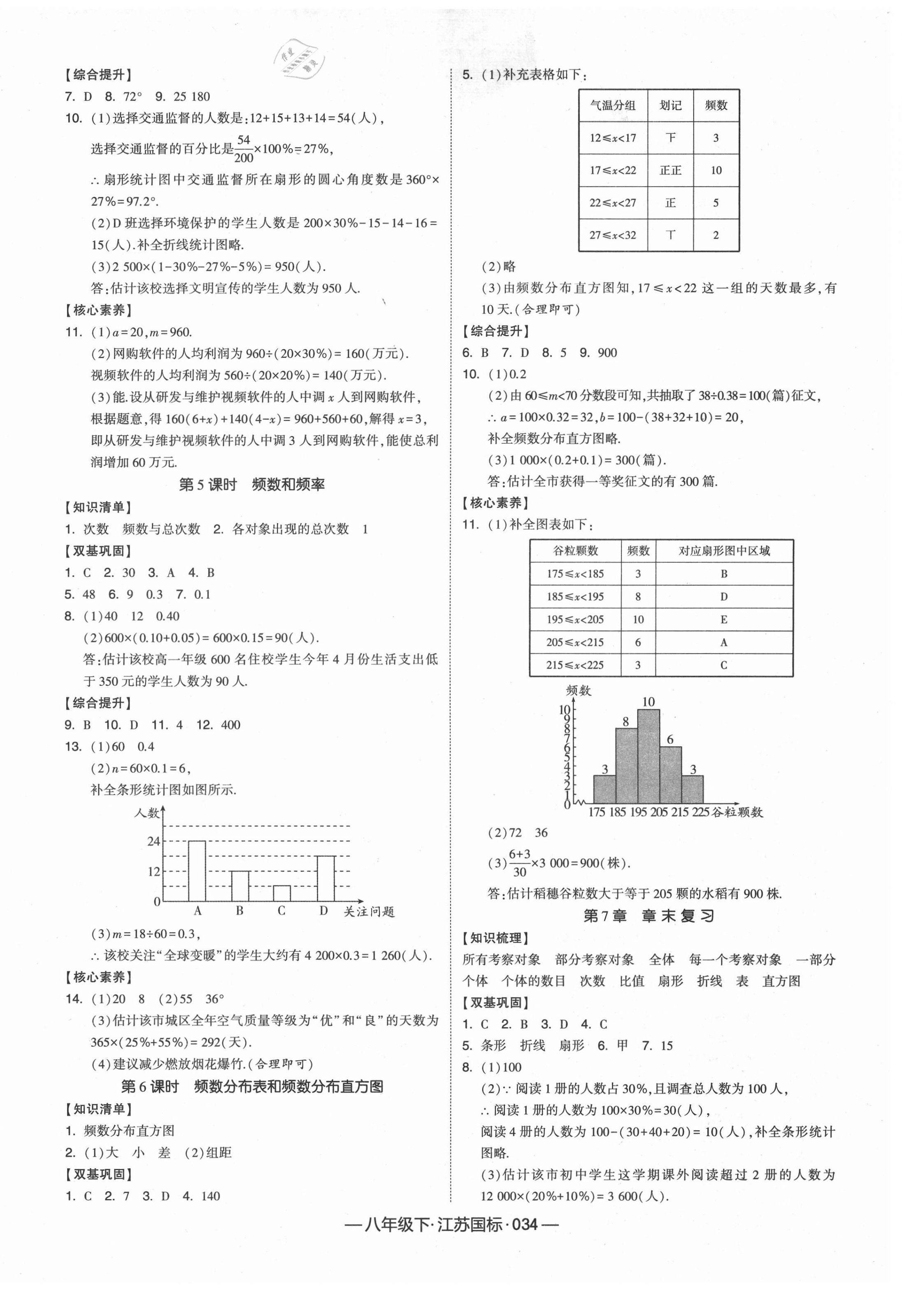 2021年經(jīng)綸學(xué)典課時(shí)作業(yè)八年級(jí)數(shù)學(xué)下冊(cè)江蘇版 第2頁(yè)