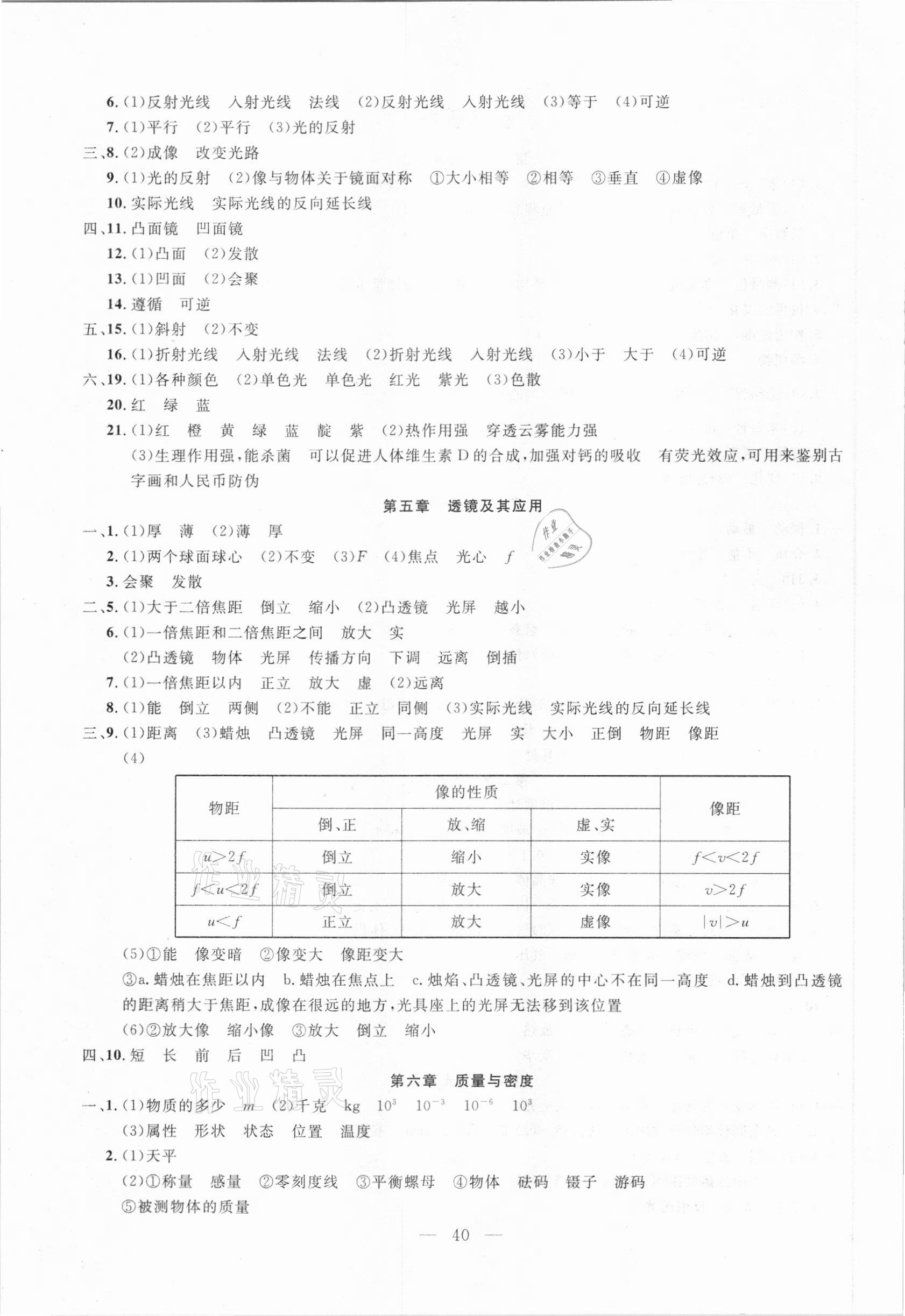 2021年名校試題調研中考總復習物理長春專版 參考答案第2頁