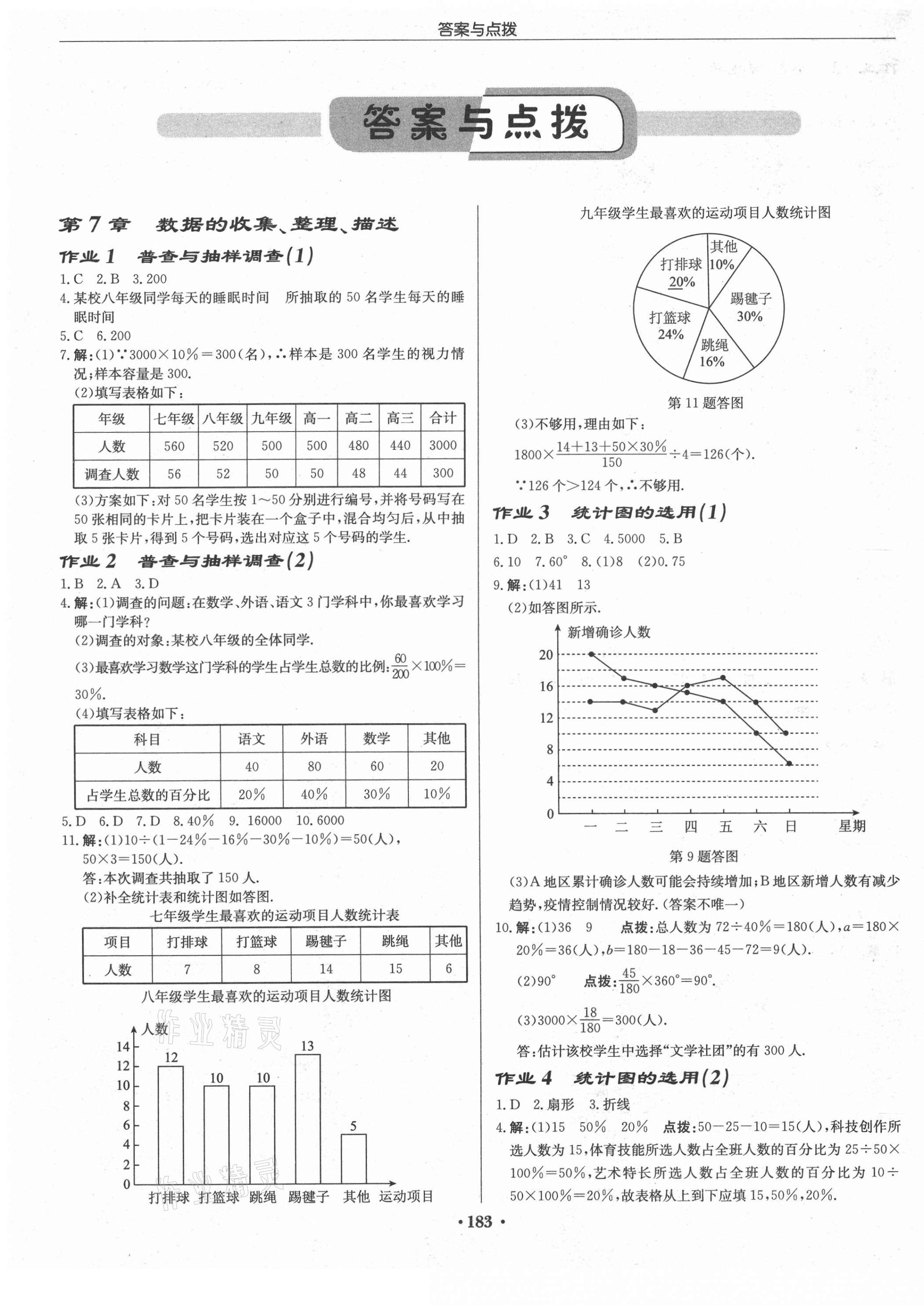 2021年启东中学作业本八年级数学下册苏科版连淮专版 第1页