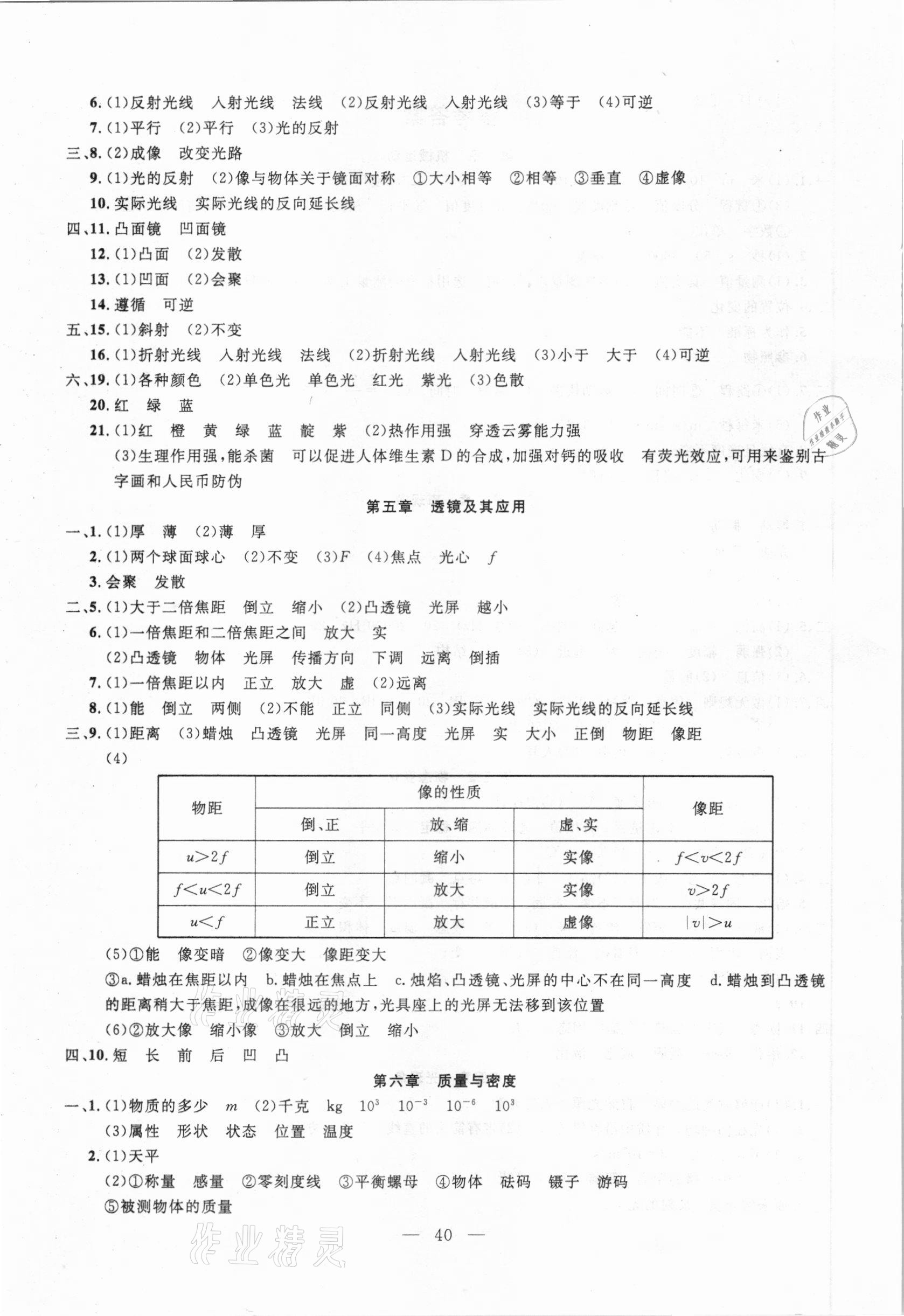 2021年名校試題調(diào)研中考總復(fù)習(xí)物理 參考答案第2頁