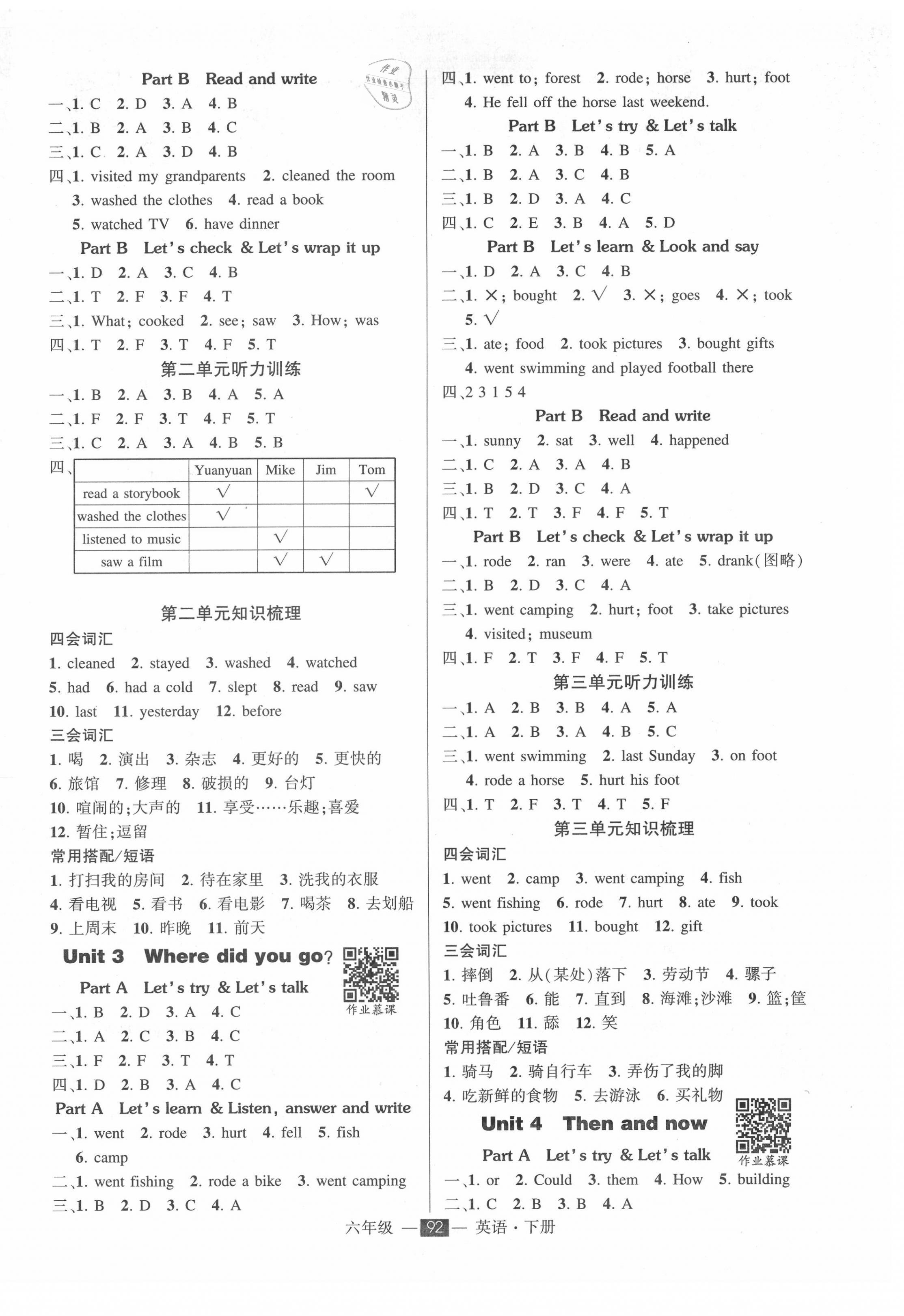 2021年状元成才路创优作业100分六年级英语下册人教PEP版 第2页