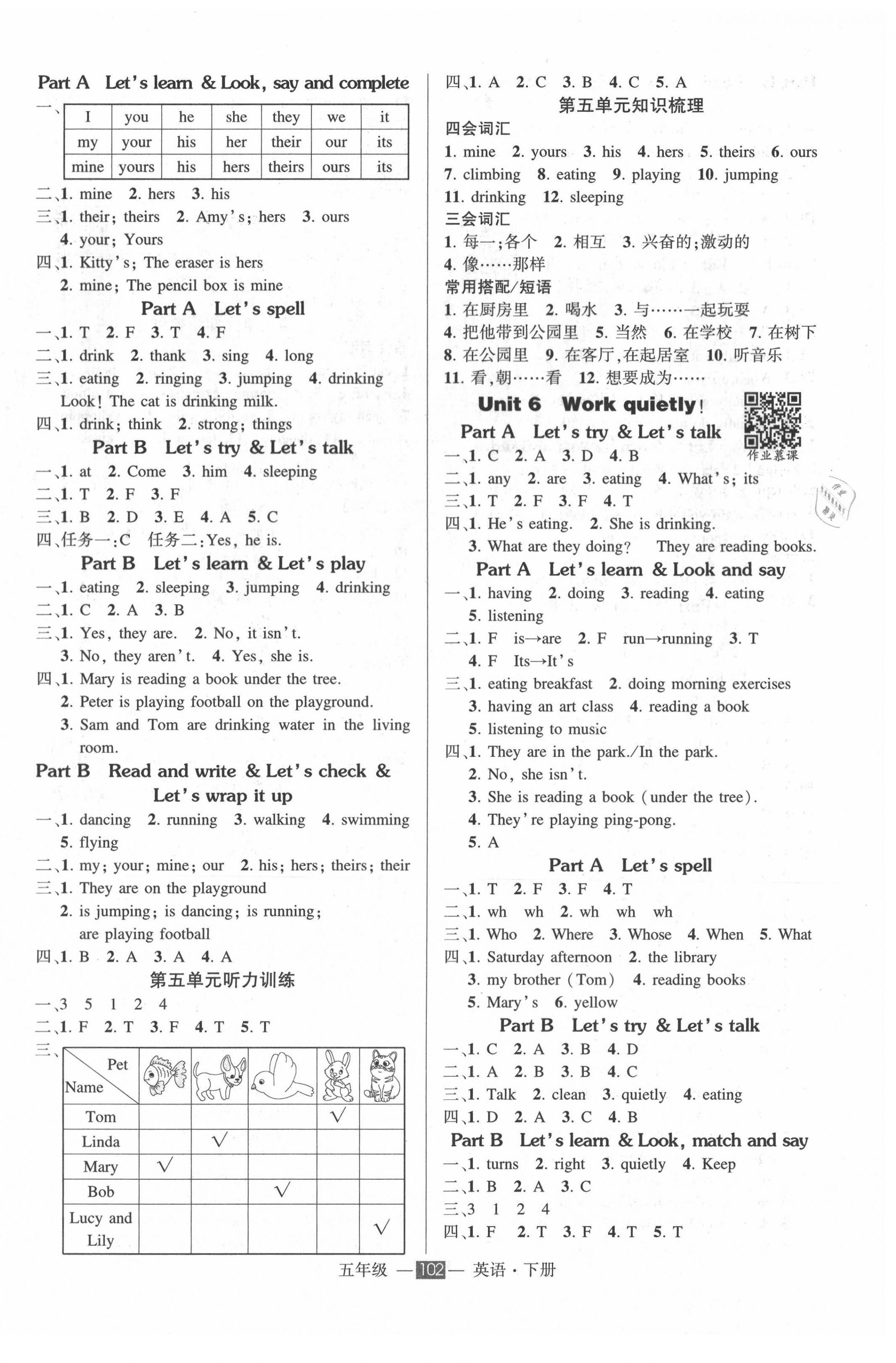 2021年狀元成才路創(chuàng)優(yōu)作業(yè)100分五年級英語下冊人教PEP版 第4頁