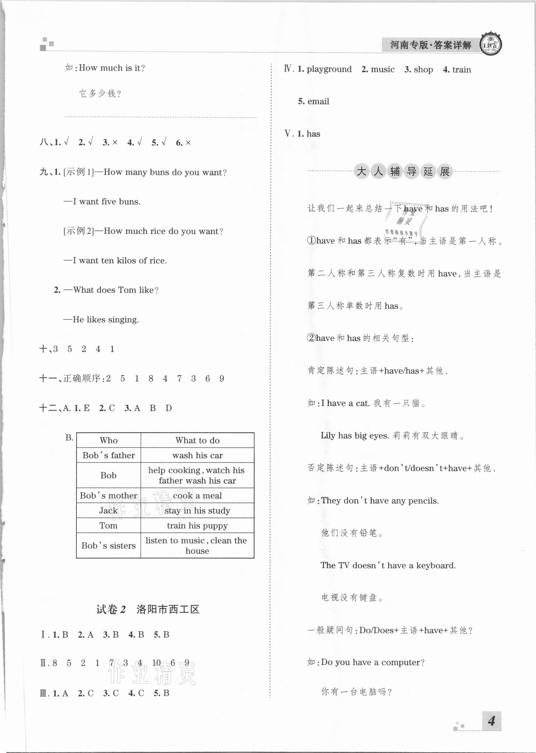 2020年王朝霞各地期末試卷精選五年級(jí)英語(yǔ)上冊(cè)科普版河南專版 參考答案第4頁(yè)