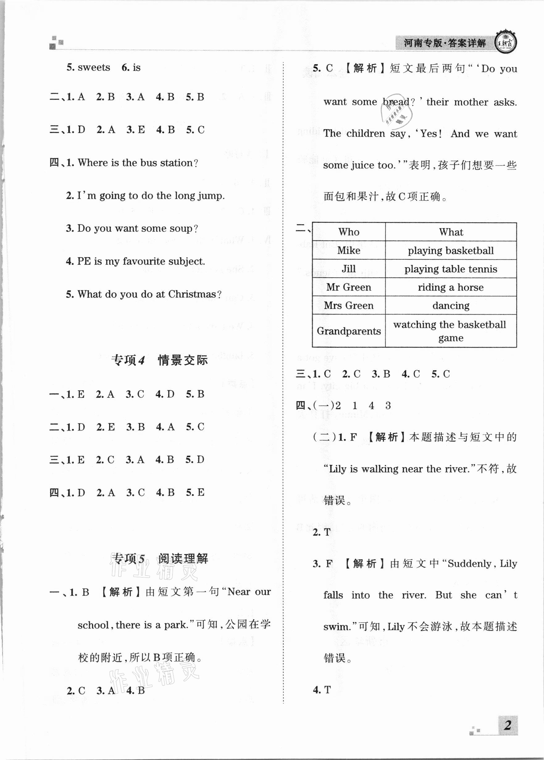 2020年王朝霞各地期末試卷精選四年級英語上冊外研版河南專版 參考答案第2頁