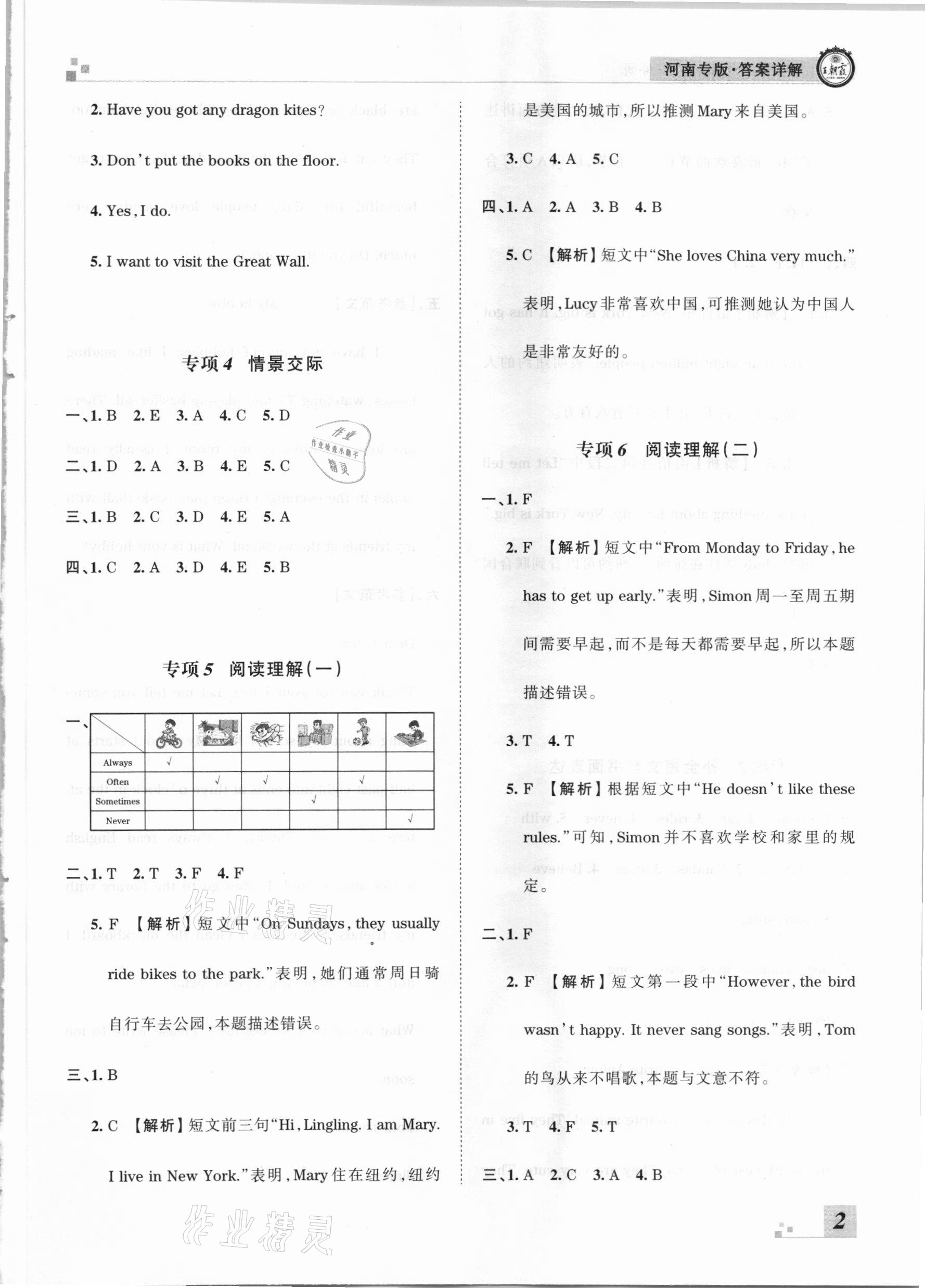 2020年王朝霞各地期末試卷精選六年級英語上冊外研版河南專版 參考答案第2頁