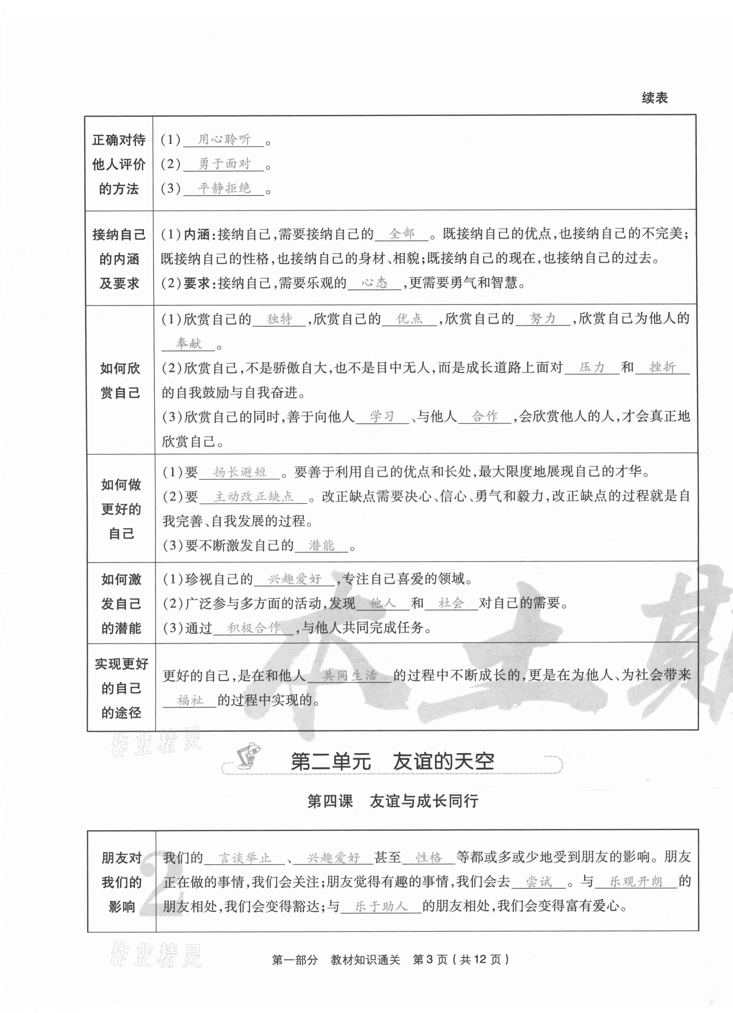 2020年云南本土期末卷七年級道德與法治上冊人教版 第3頁