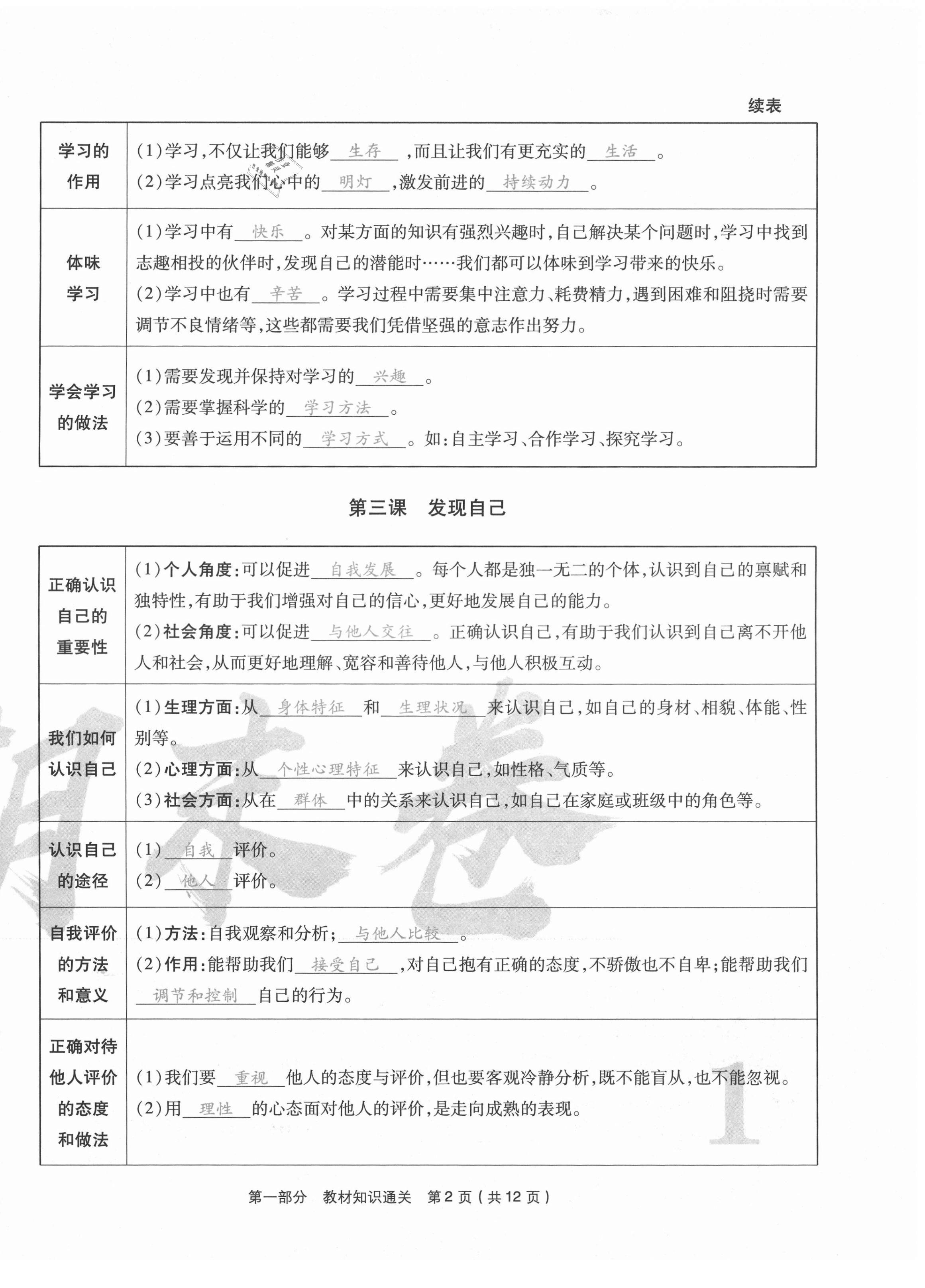 2020年云南本土期末卷七年級道德與法治上冊人教版 第2頁