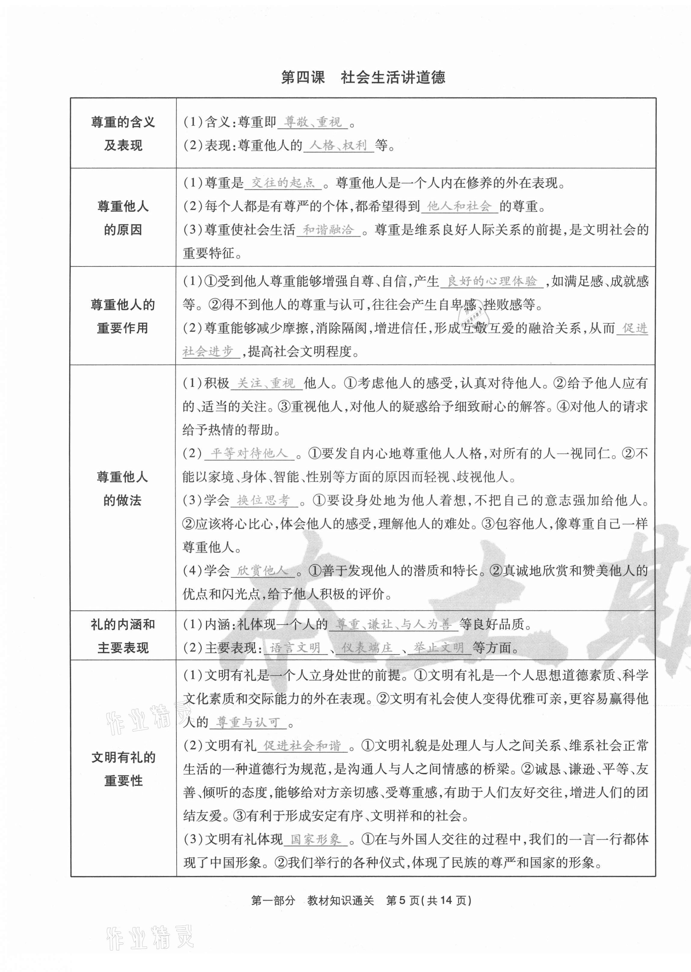 2020年云南本土期末卷八年級道德與法治上冊人教版 第5頁