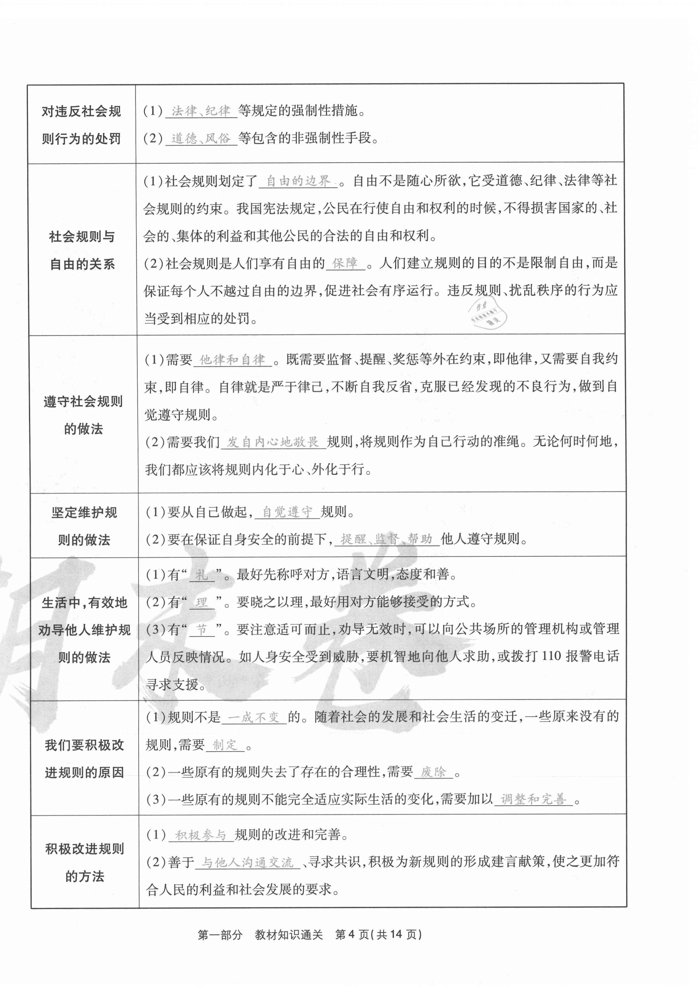 2020年云南本土期末卷八年級(jí)道德與法治上冊(cè)人教版 第4頁