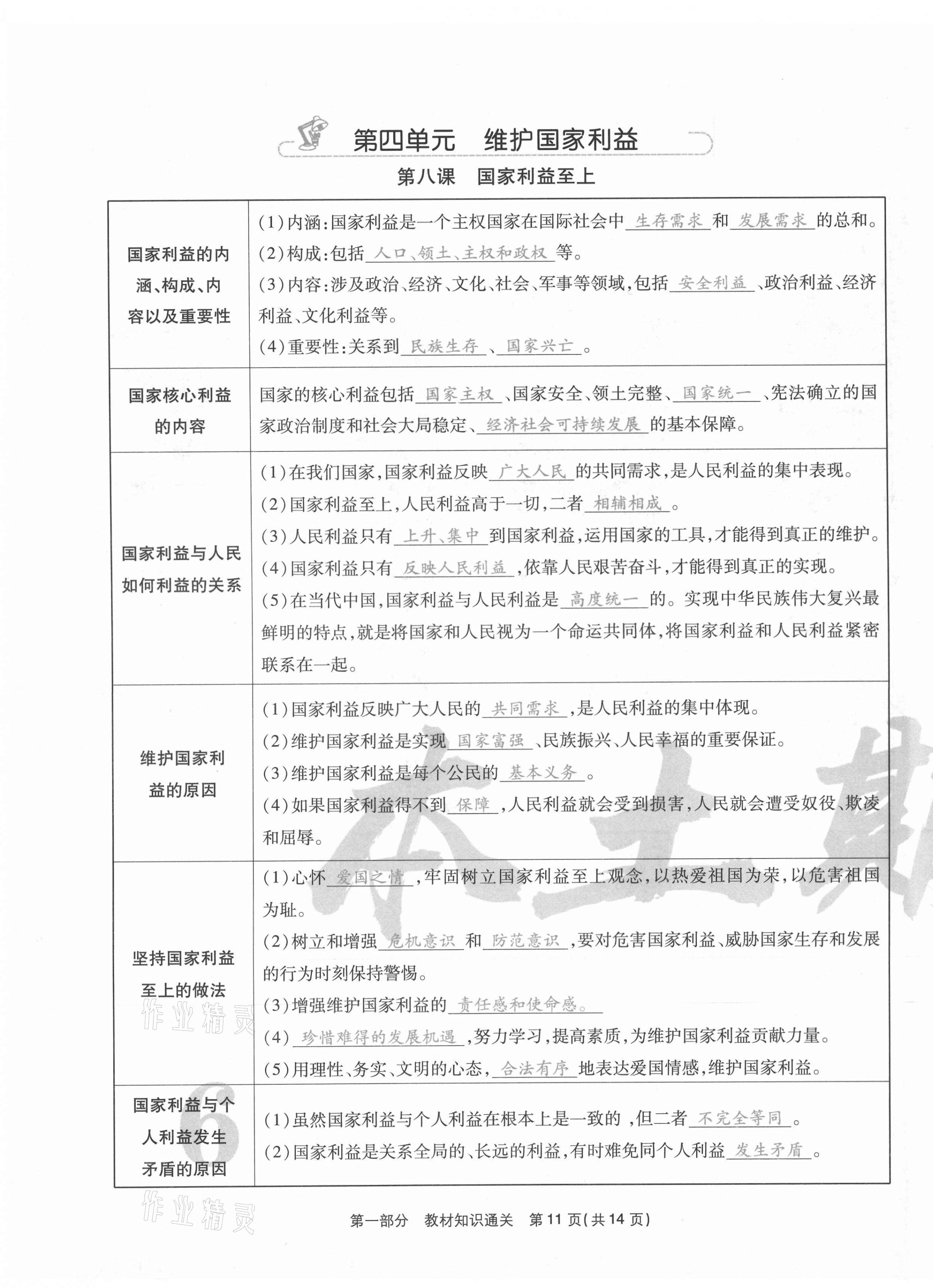 2020年云南本土期末卷八年級道德與法治上冊人教版 第11頁