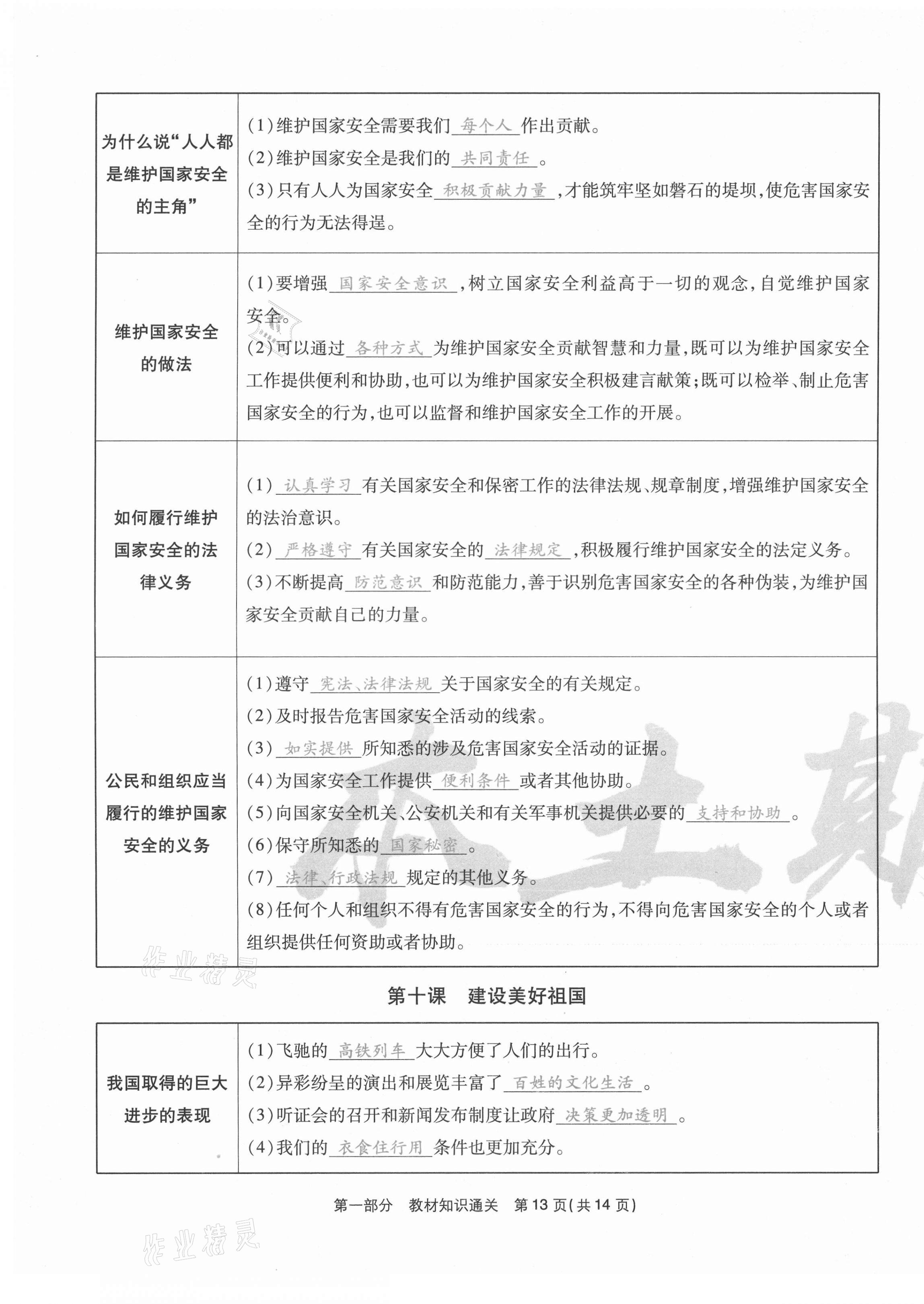2020年云南本土期末卷八年級(jí)道德與法治上冊(cè)人教版 第13頁