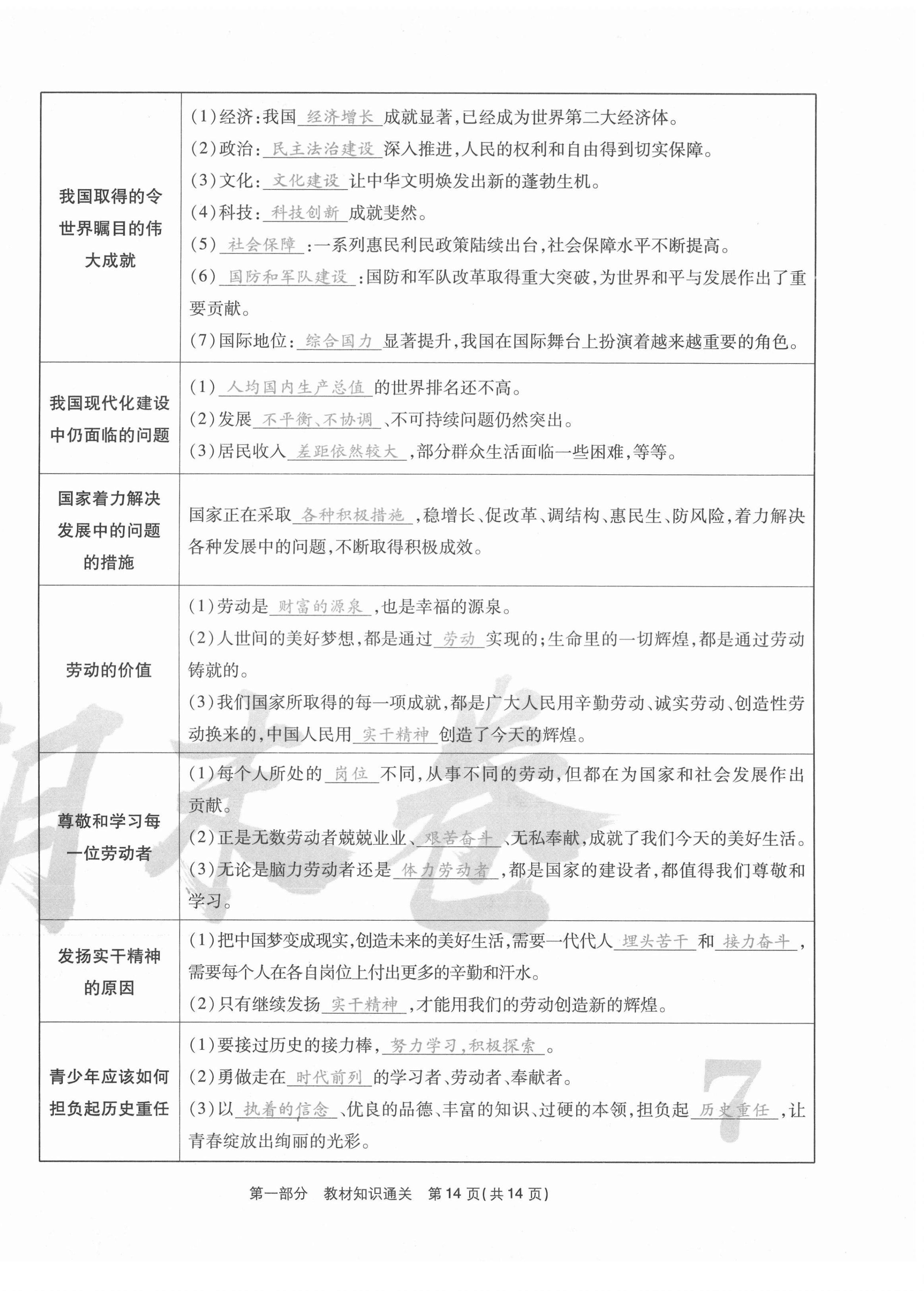 2020年云南本土期末卷八年級道德與法治上冊人教版 第14頁