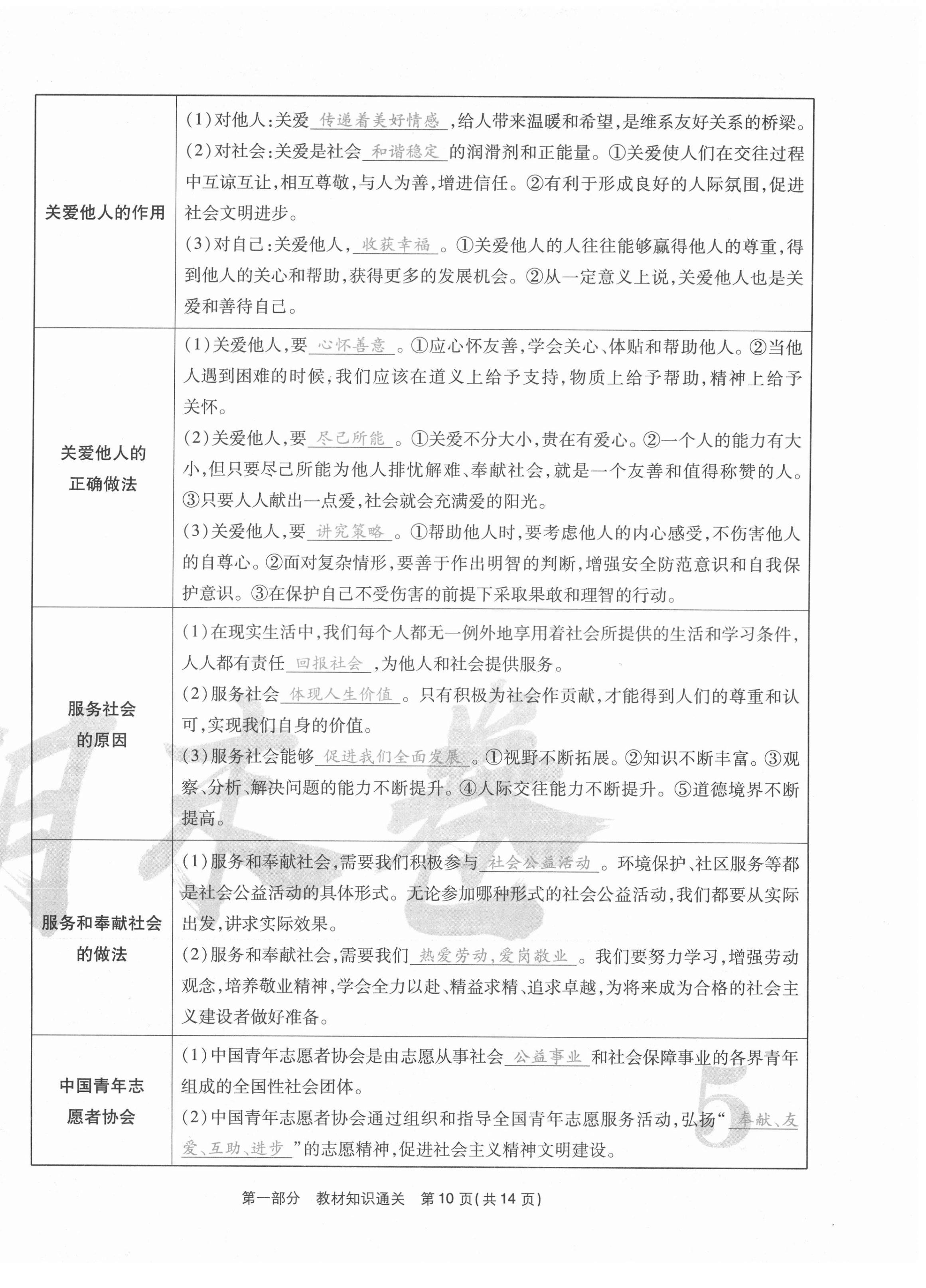 2020年云南本土期末卷八年級道德與法治上冊人教版 第10頁
