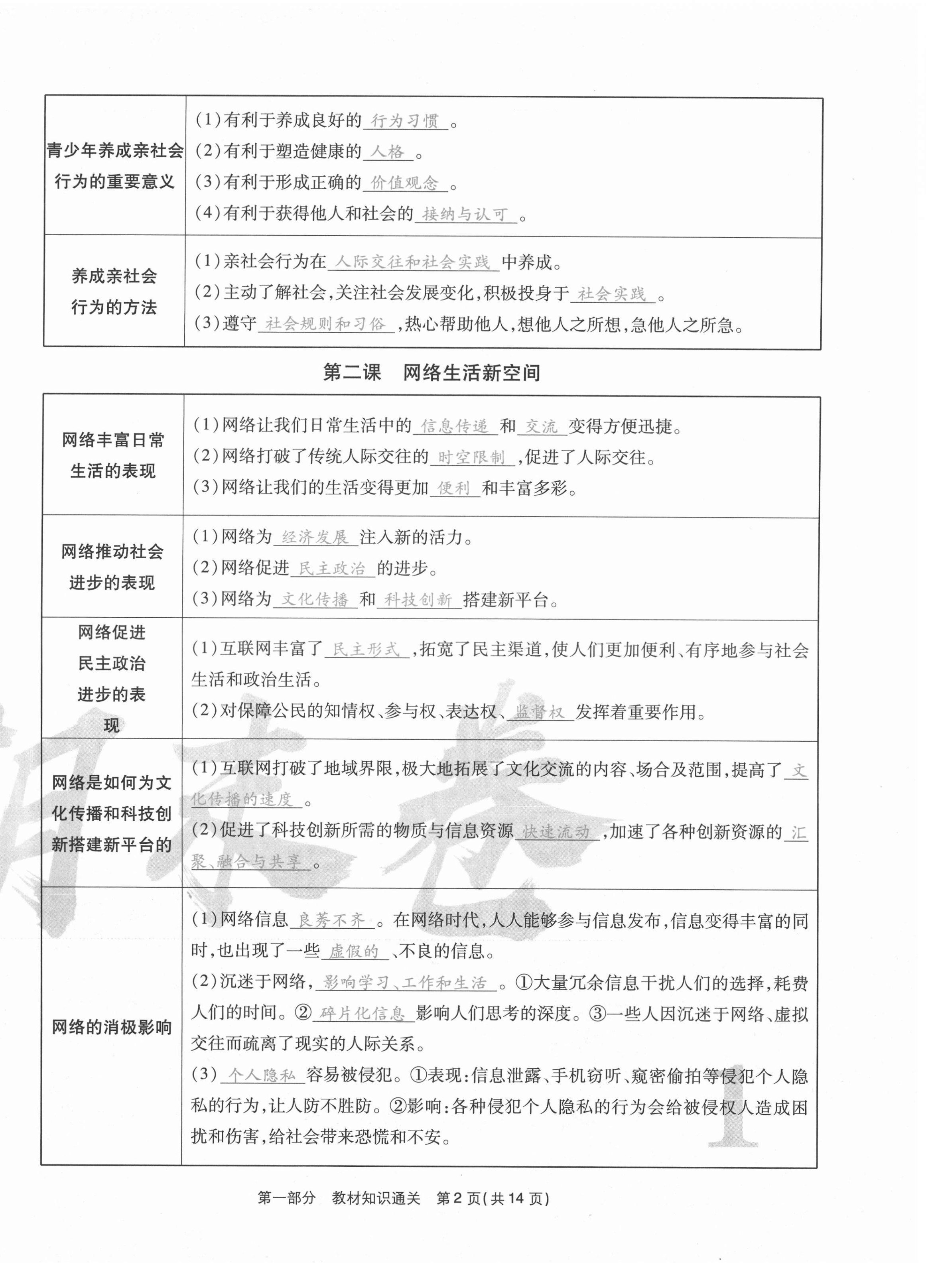 2020年云南本土期末卷八年級(jí)道德與法治上冊(cè)人教版 第2頁(yè)