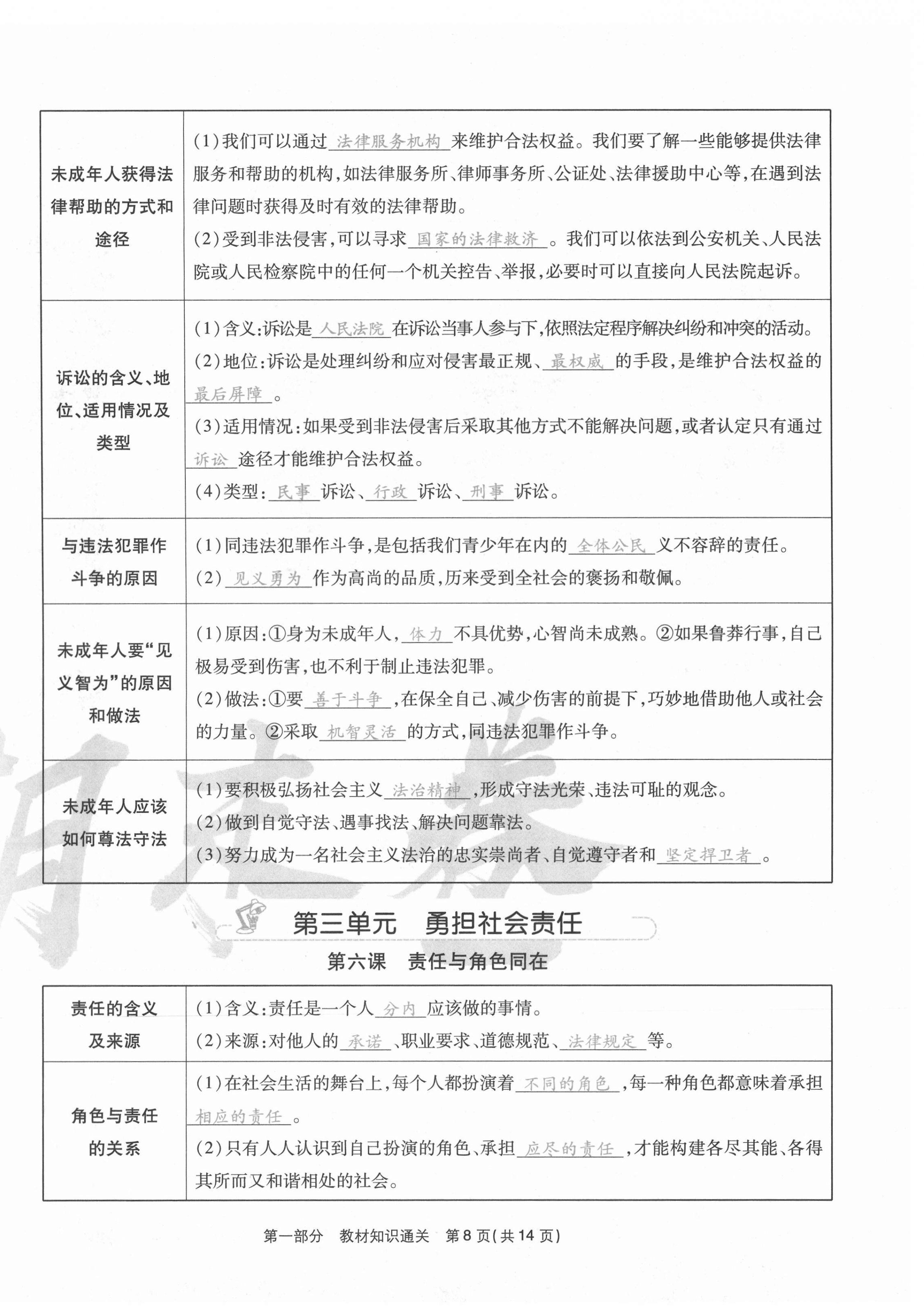 2020年云南本土期末卷八年級道德與法治上冊人教版 第8頁