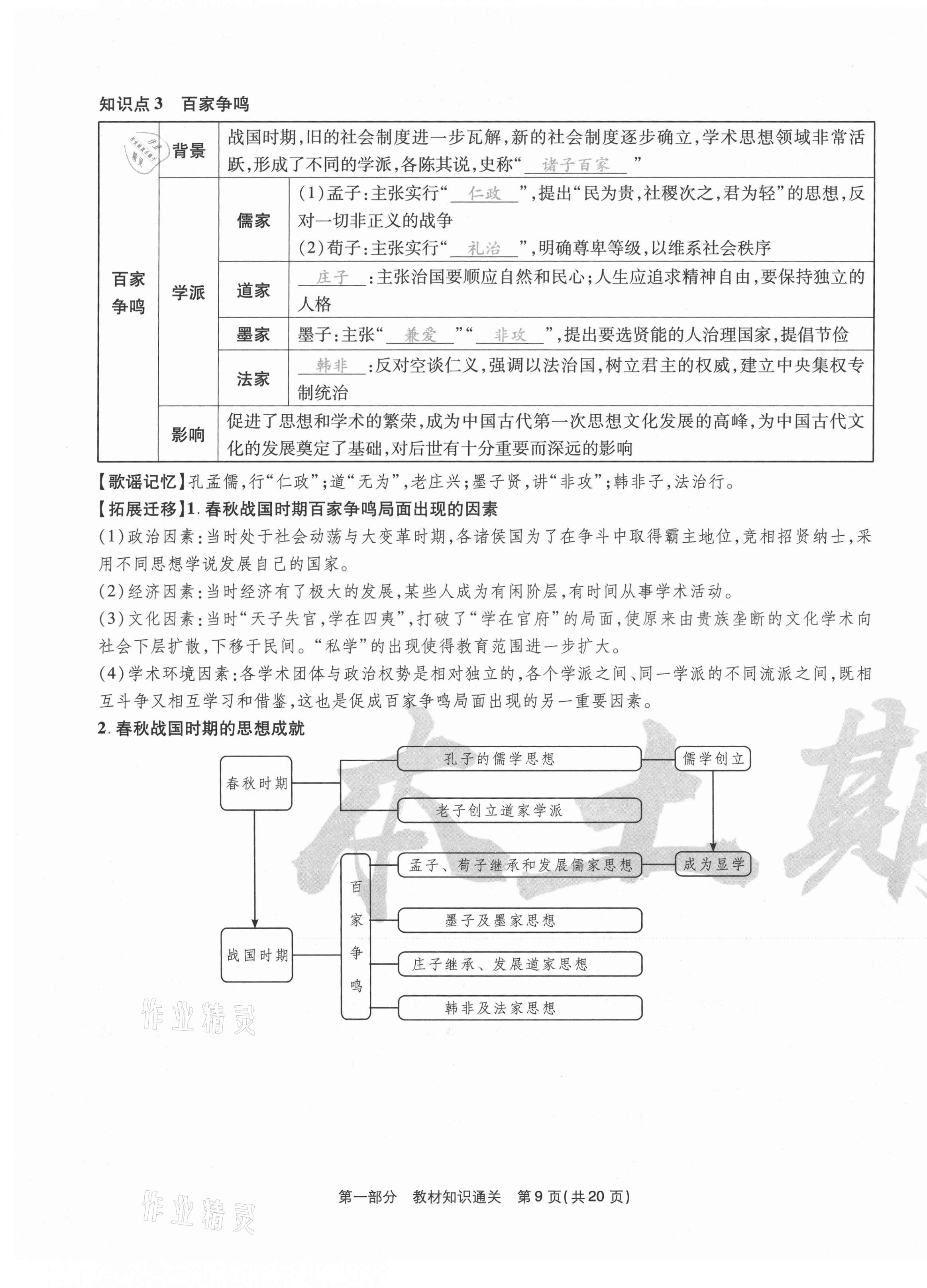 2020年云南本土期末卷七年級歷史上冊人教版 第9頁