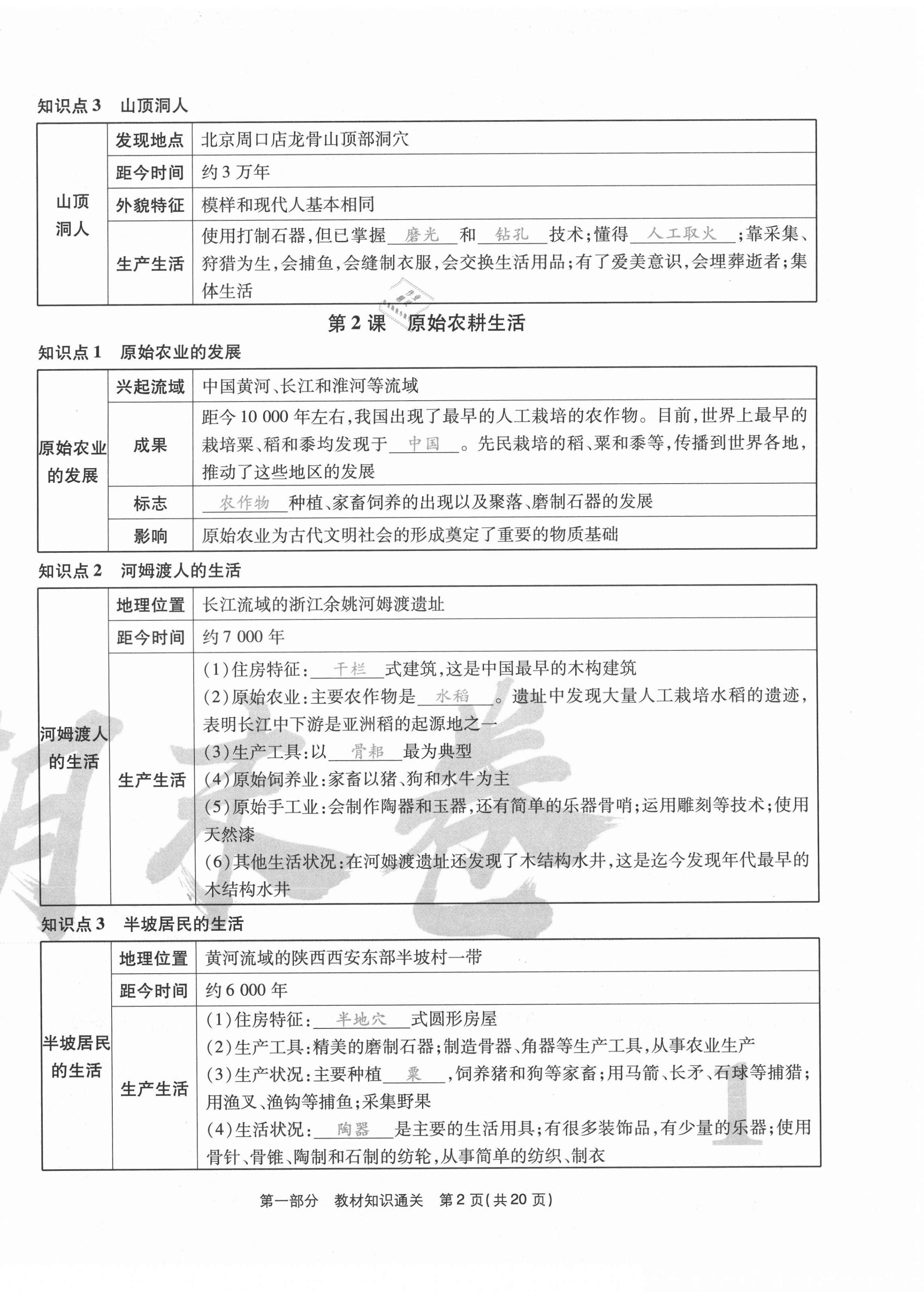 2020年云南本土期末卷七年級歷史上冊人教版 第2頁