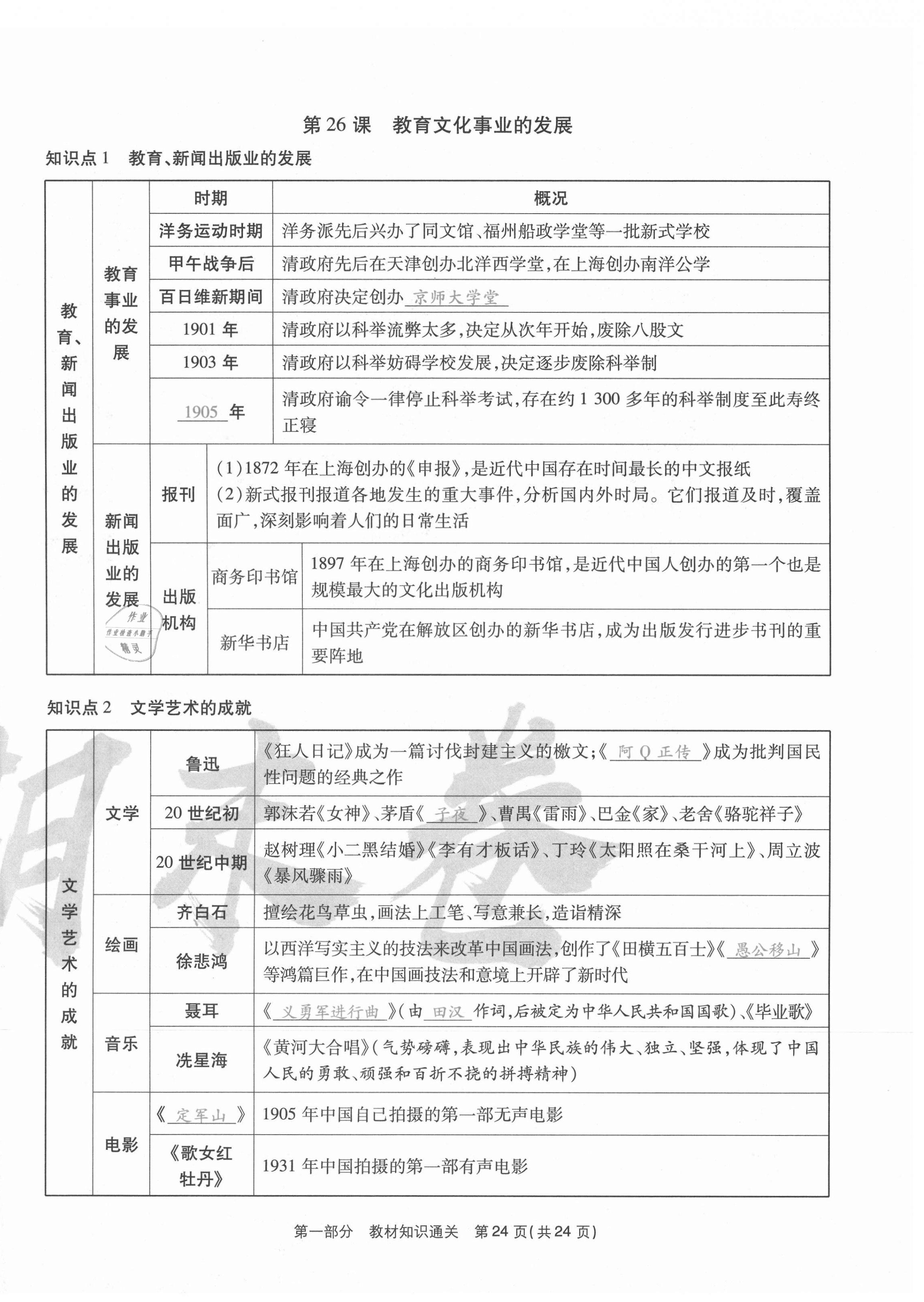 2020年云南本土期末卷八年級(jí)歷史上冊(cè)人教版 第24頁(yè)