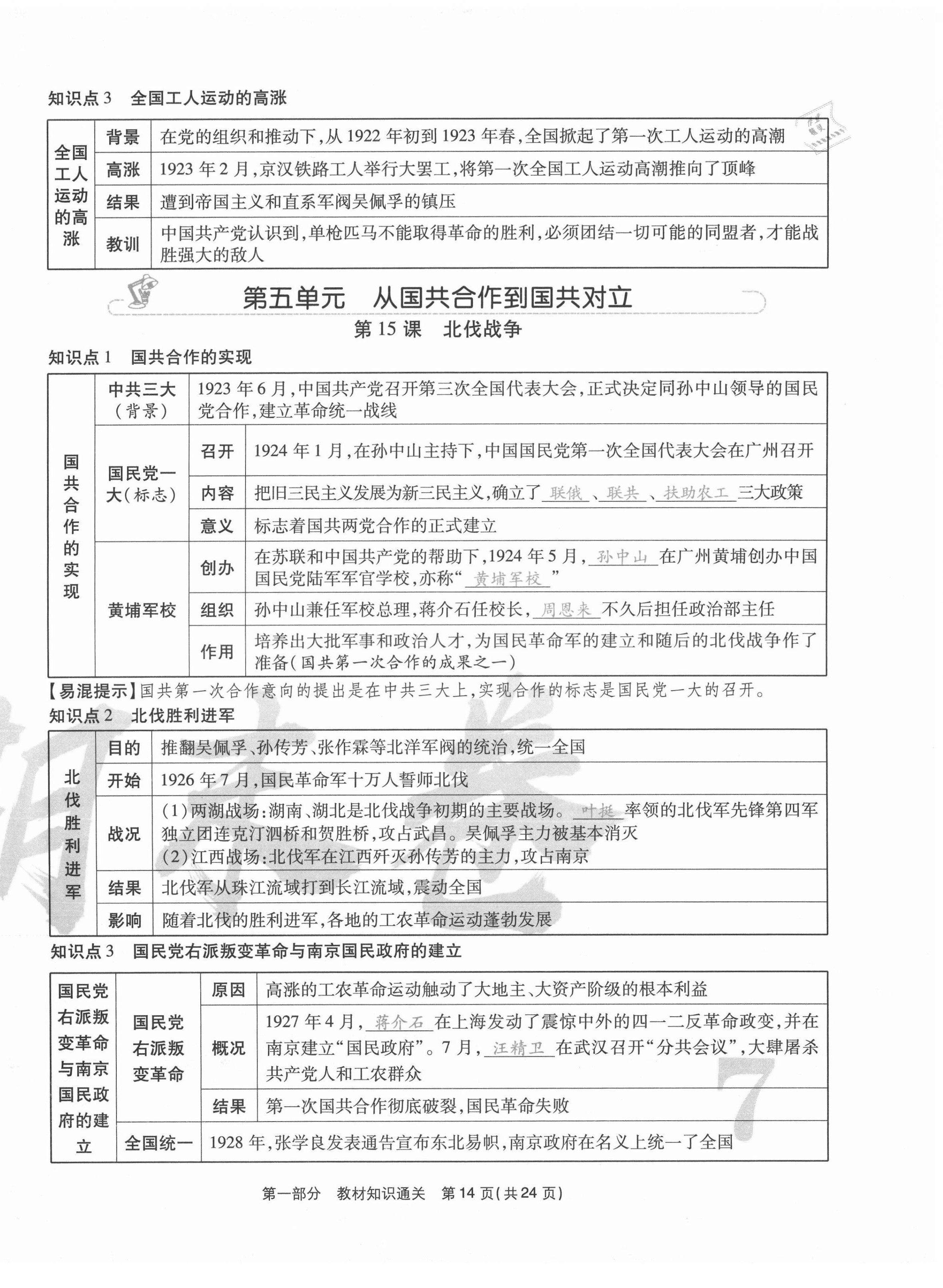 2020年云南本土期末卷八年級(jí)歷史上冊(cè)人教版 第14頁