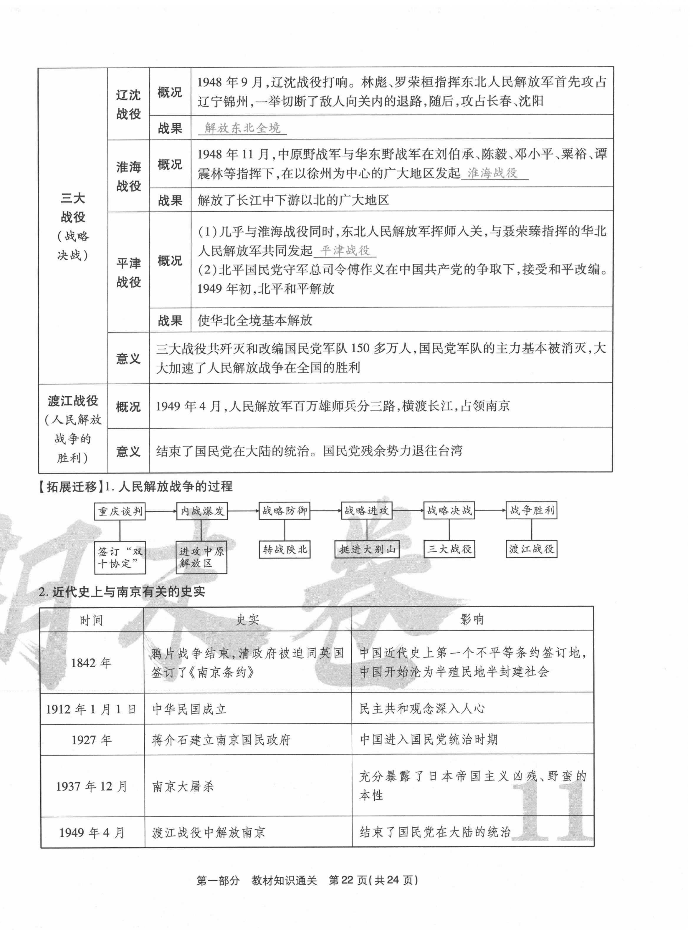 2020年云南本土期末卷八年級(jí)歷史上冊(cè)人教版 第22頁(yè)