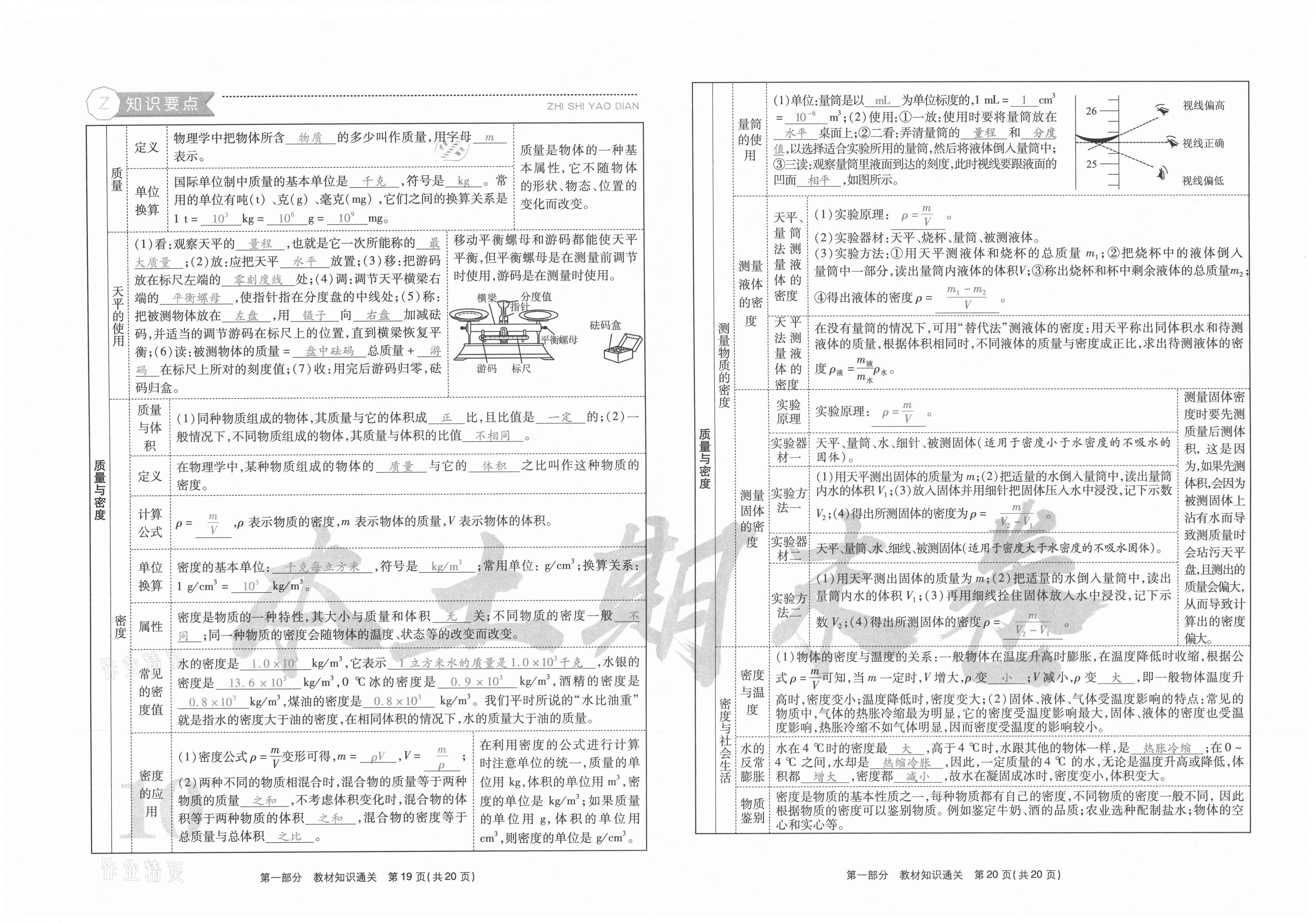 2020年云南本土期末卷八年級物理上冊人教版 第10頁