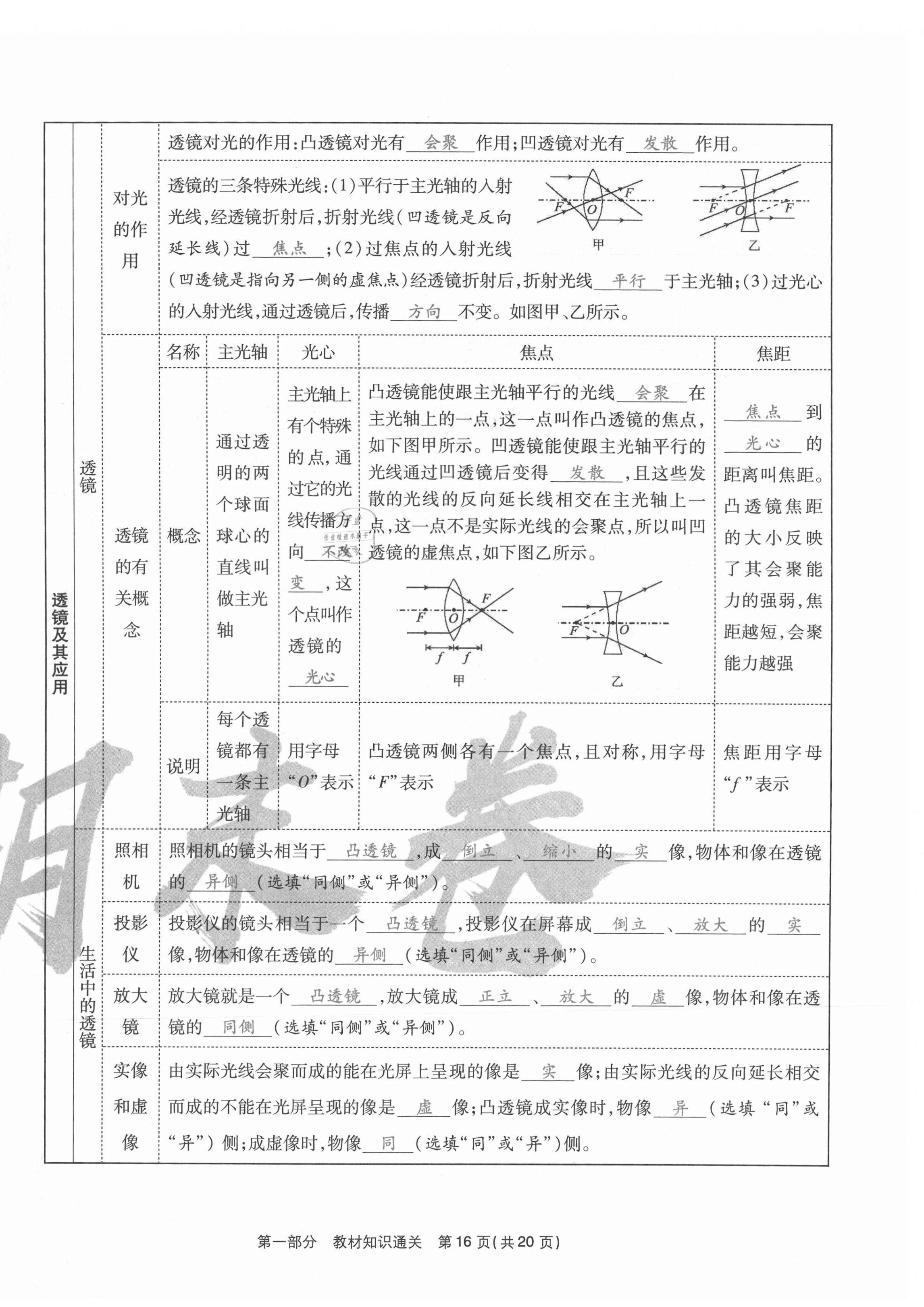 2020年云南本土期末卷八年級物理上冊人教版 第16頁