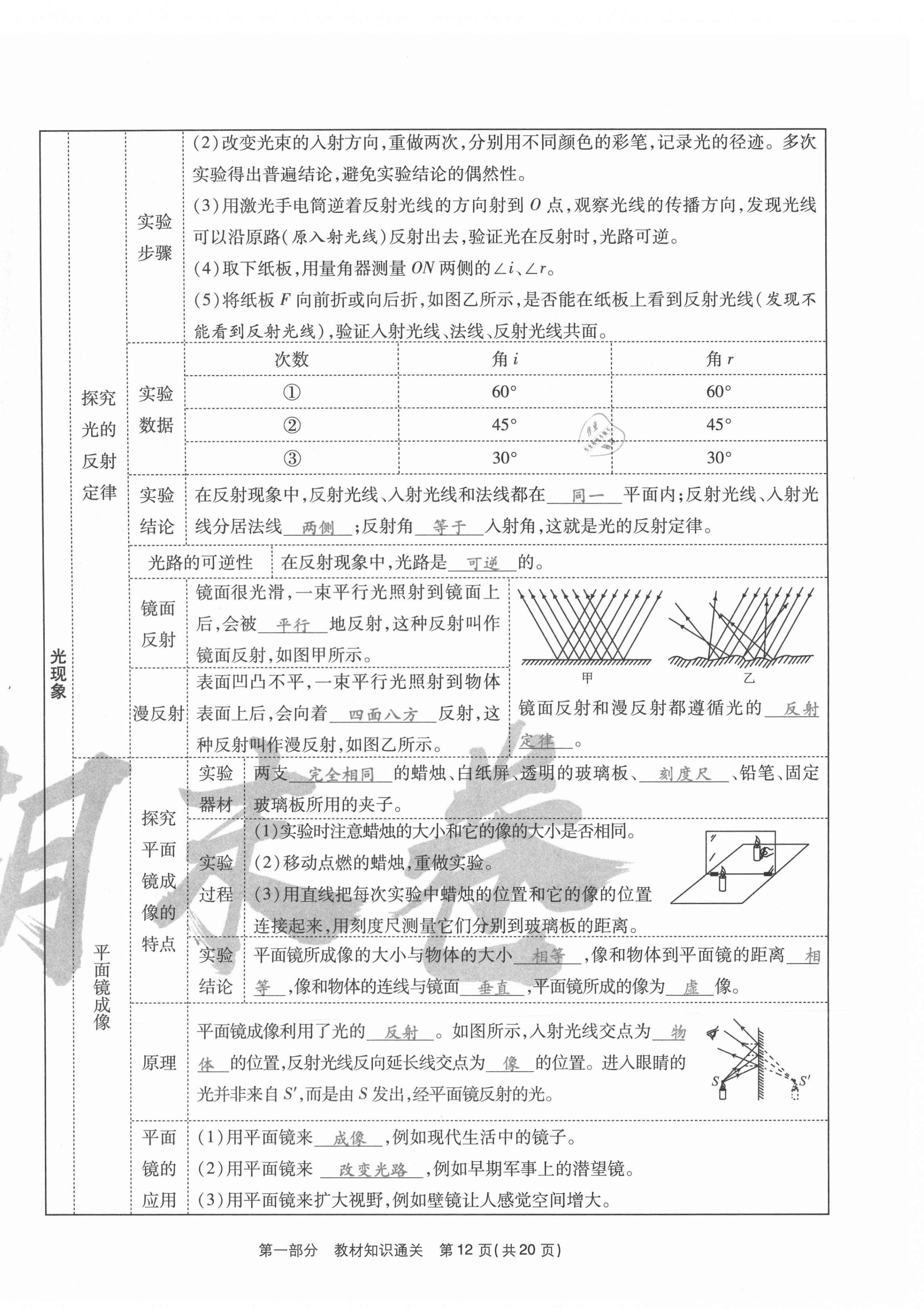 2020年云南本土期末卷八年級物理上冊人教版 第12頁