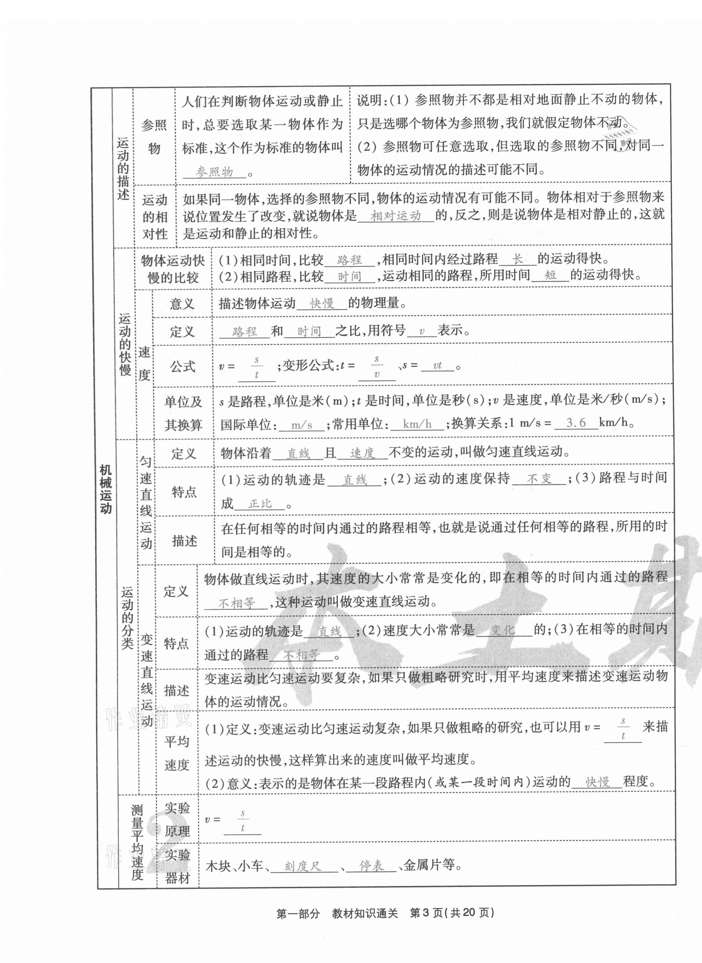 2020年云南本土期末卷八年級物理上冊人教版 第3頁