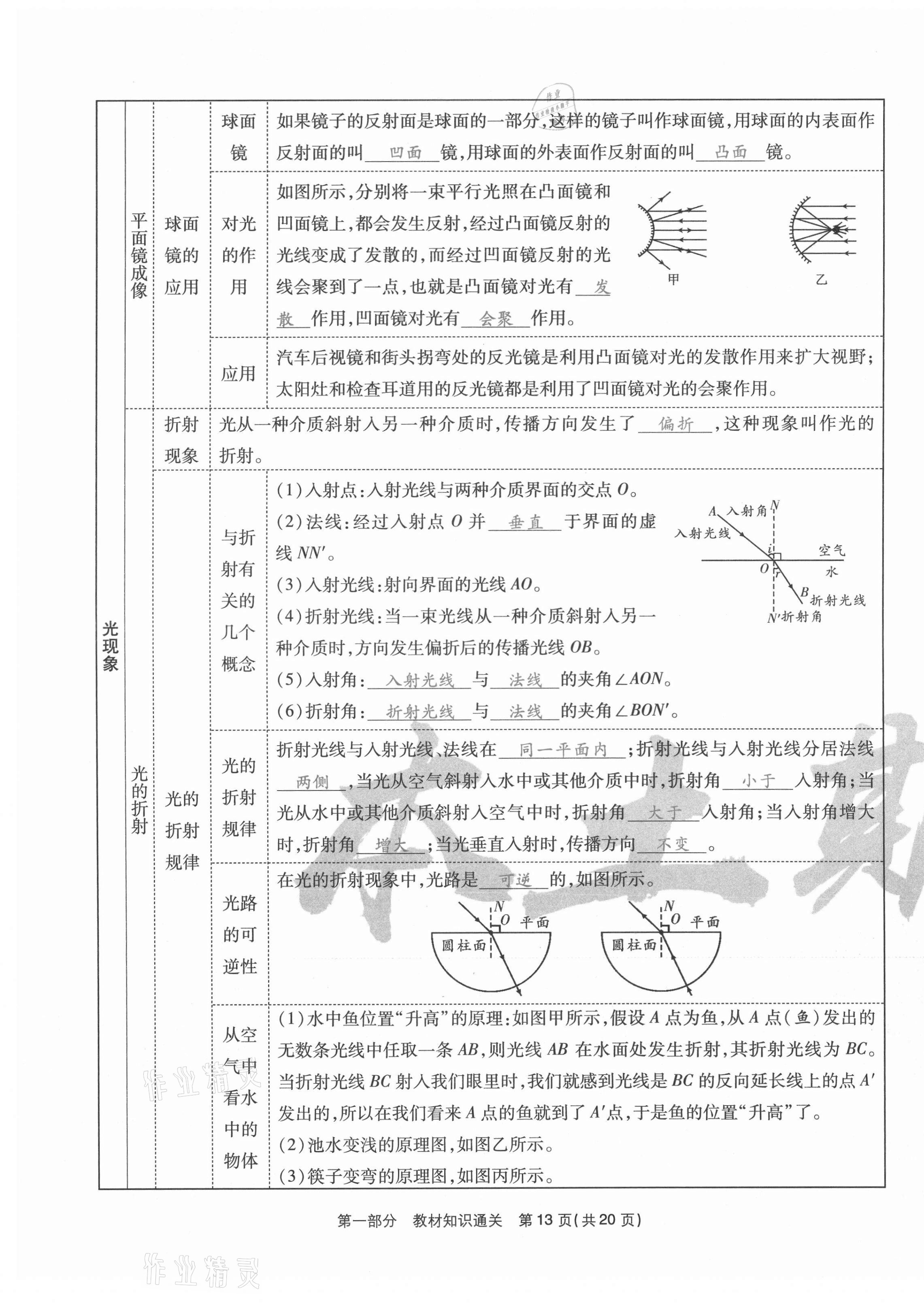 2020年云南本土期末卷八年級物理上冊人教版 第13頁