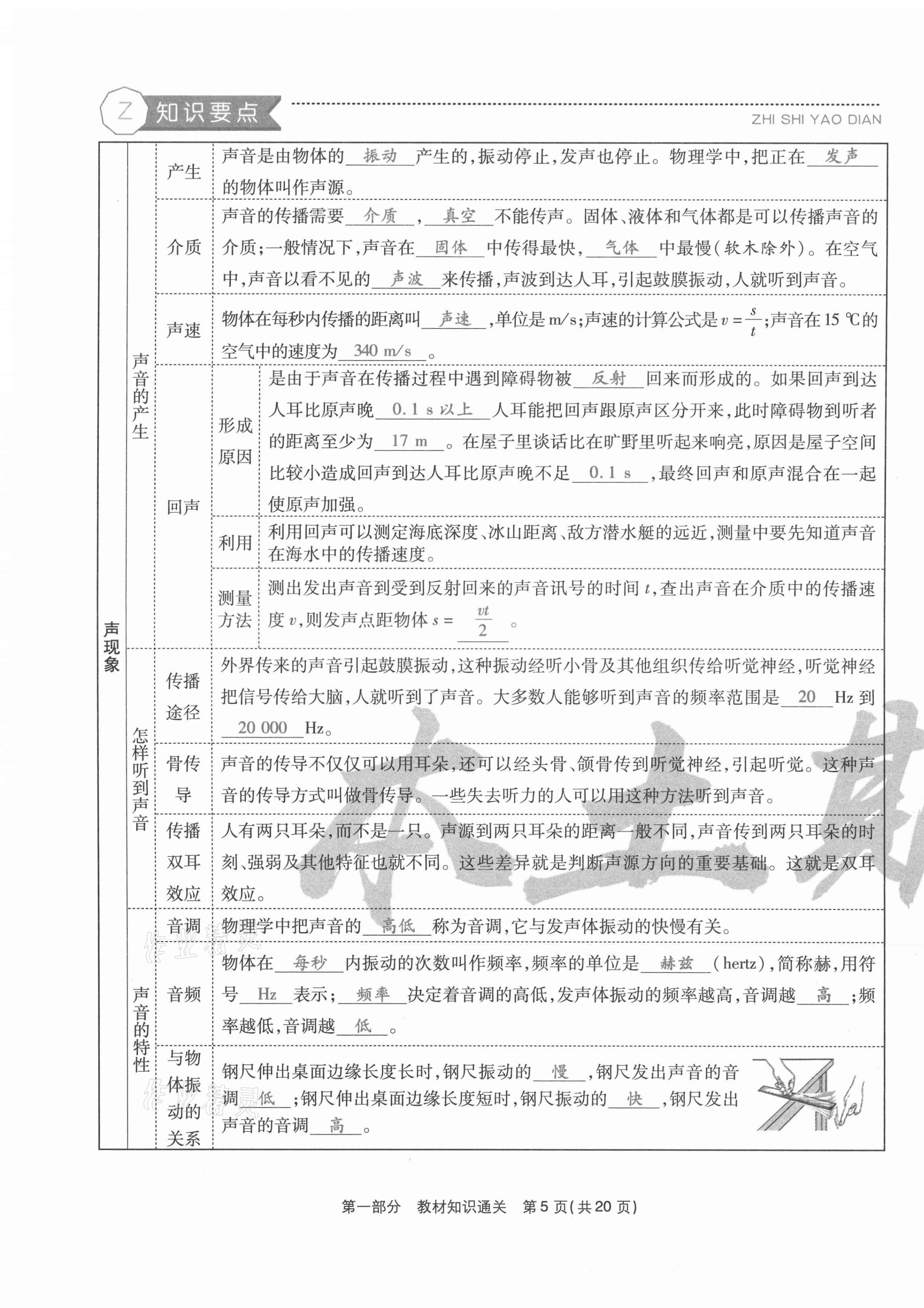 2020年云南本土期末卷八年級物理上冊人教版 第5頁