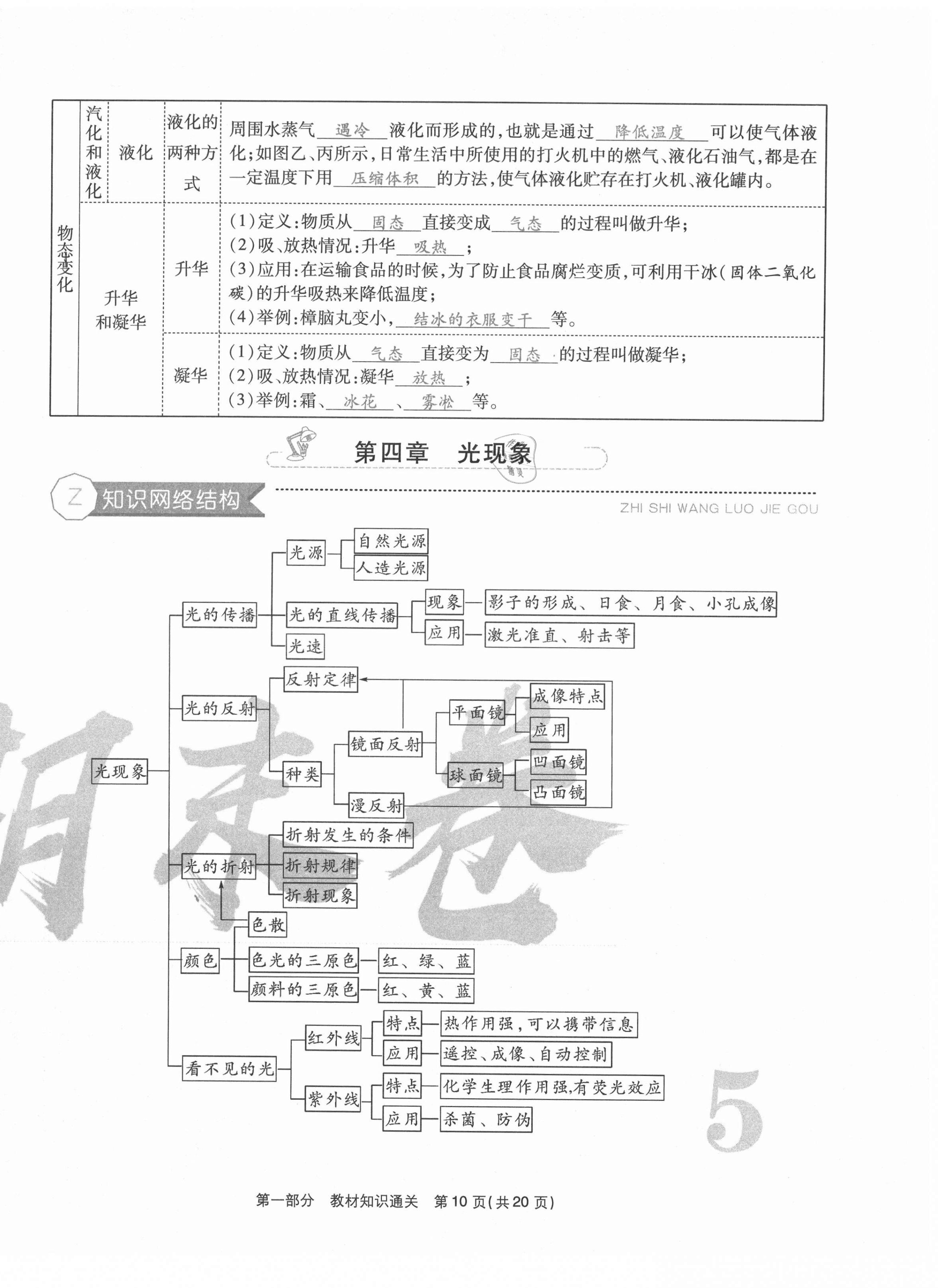 2020年云南本土期末卷八年級(jí)物理上冊(cè)人教版 第10頁(yè)