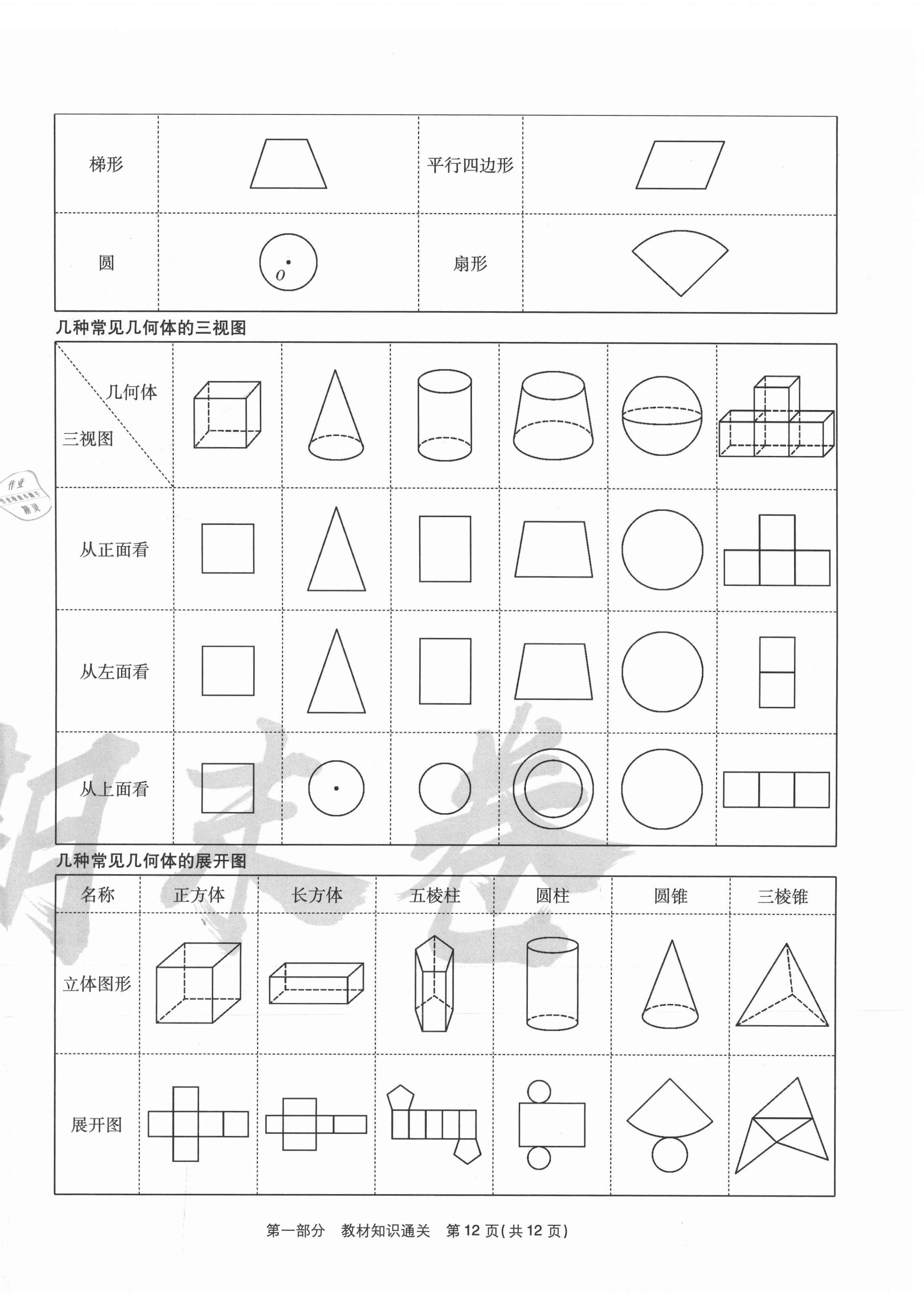 2020年云南本土期末卷七年級(jí)數(shù)學(xué)上冊(cè)人教版 第12頁(yè)