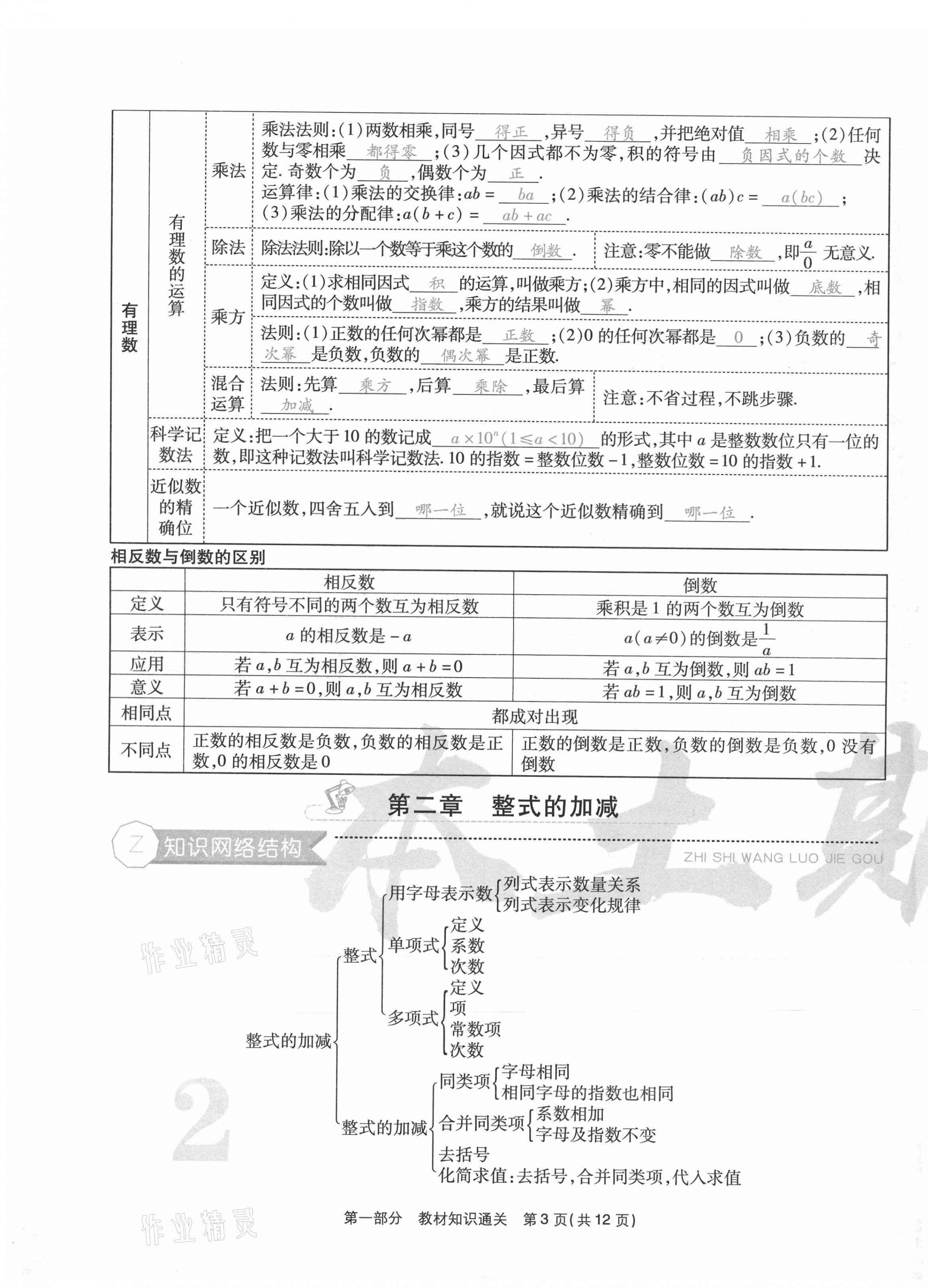 2020年云南本土期末卷七年級數學上冊人教版 第3頁