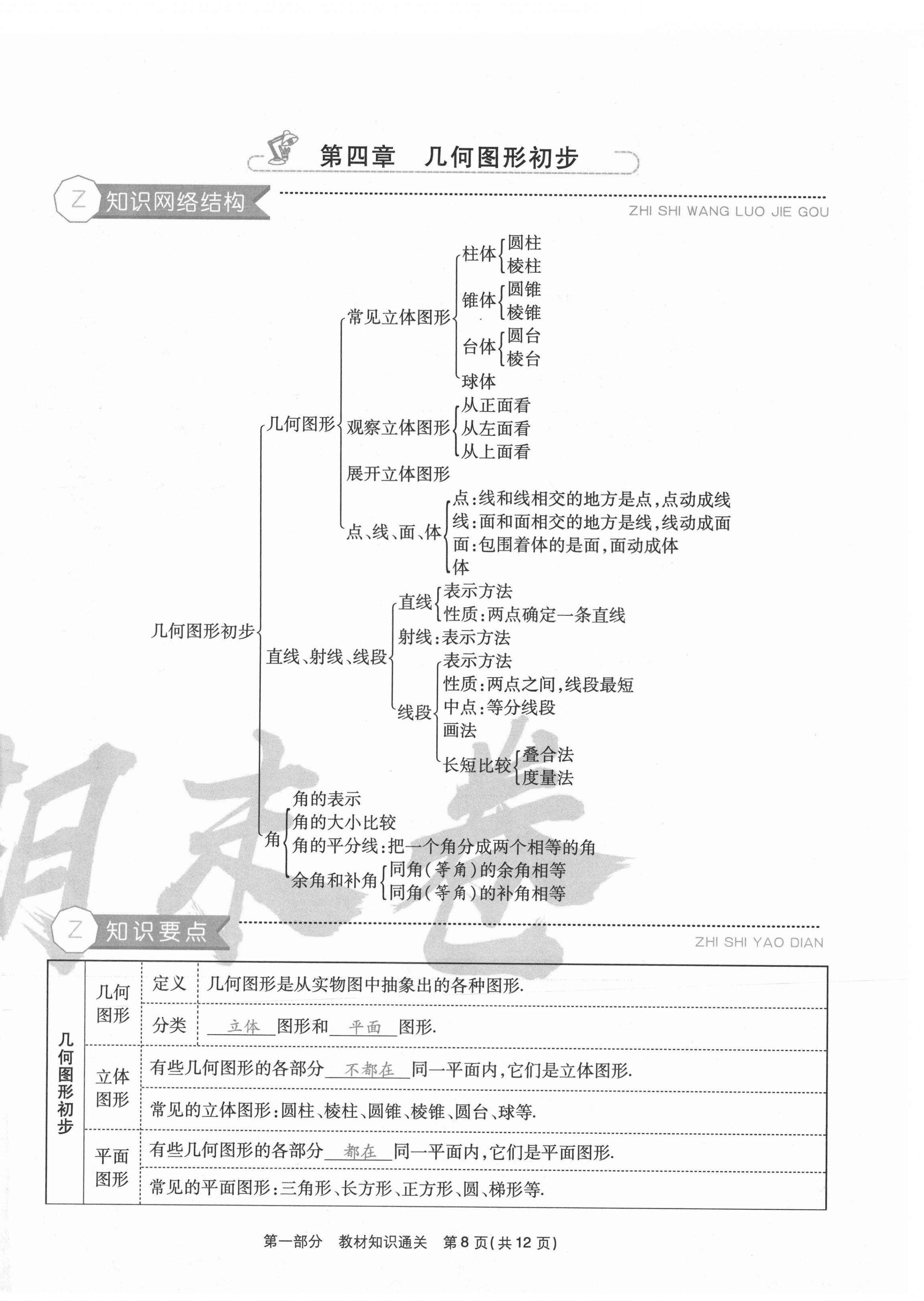 2020年云南本土期末卷七年級數學上冊人教版 第8頁