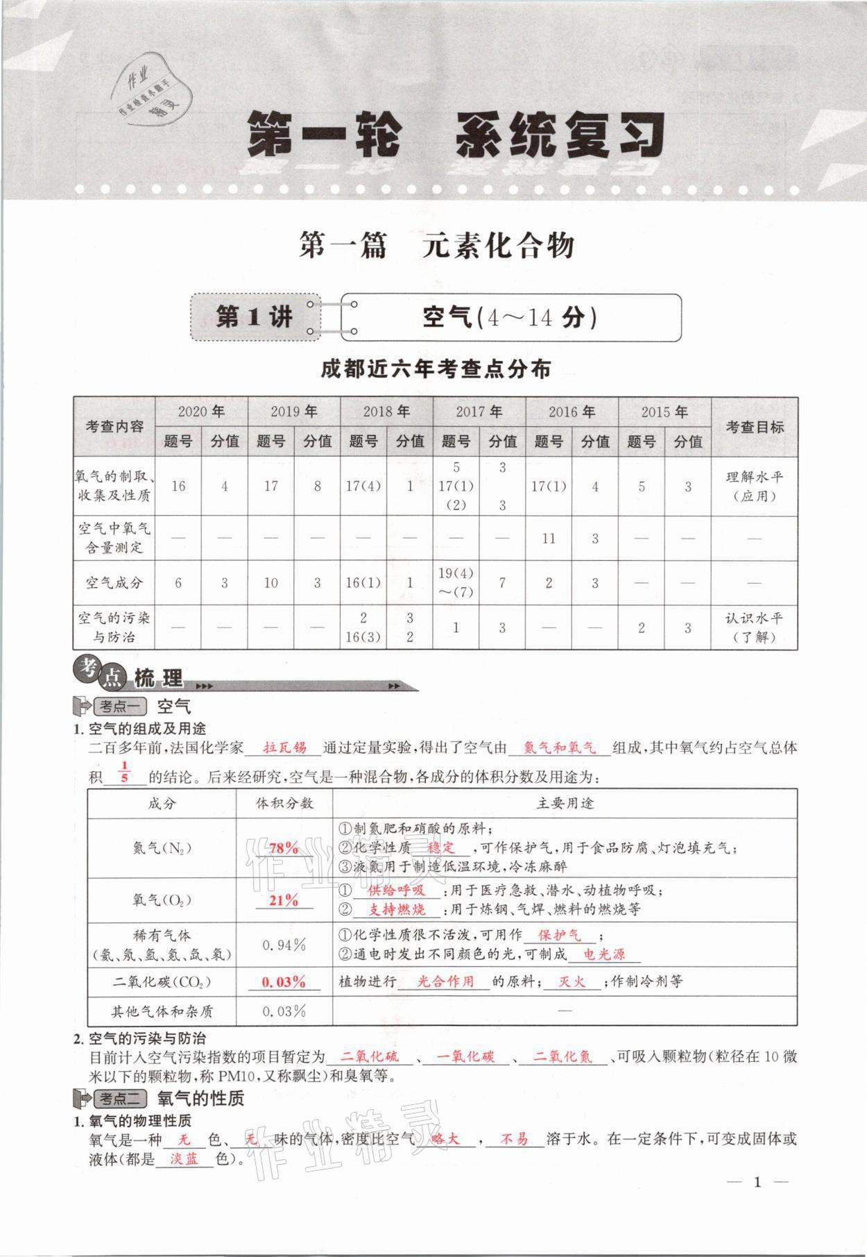 2021年中考1号化学 第1页