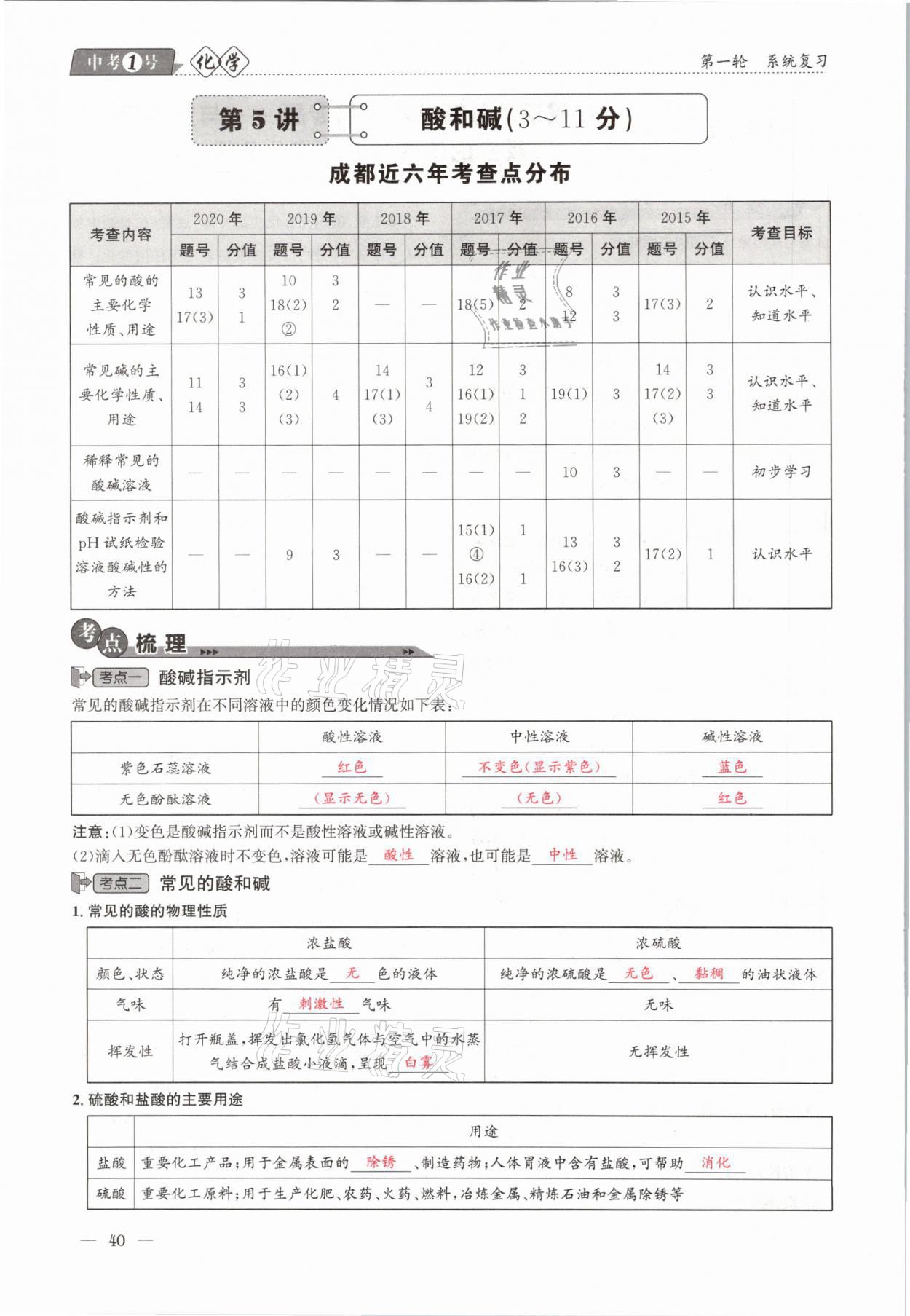 2021年中考1號(hào)化學(xué) 第40頁