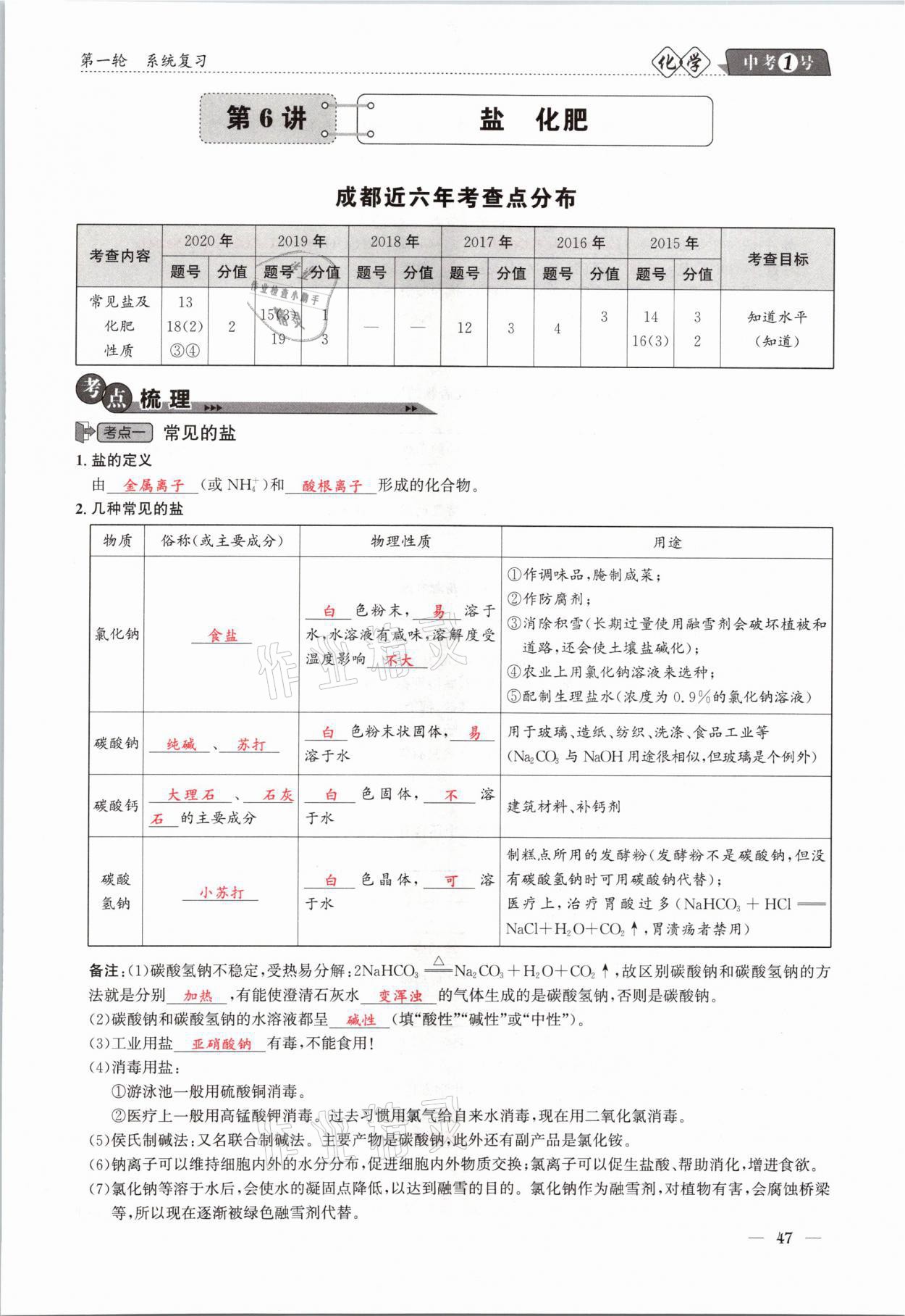 2021年中考1號(hào)化學(xué) 第47頁