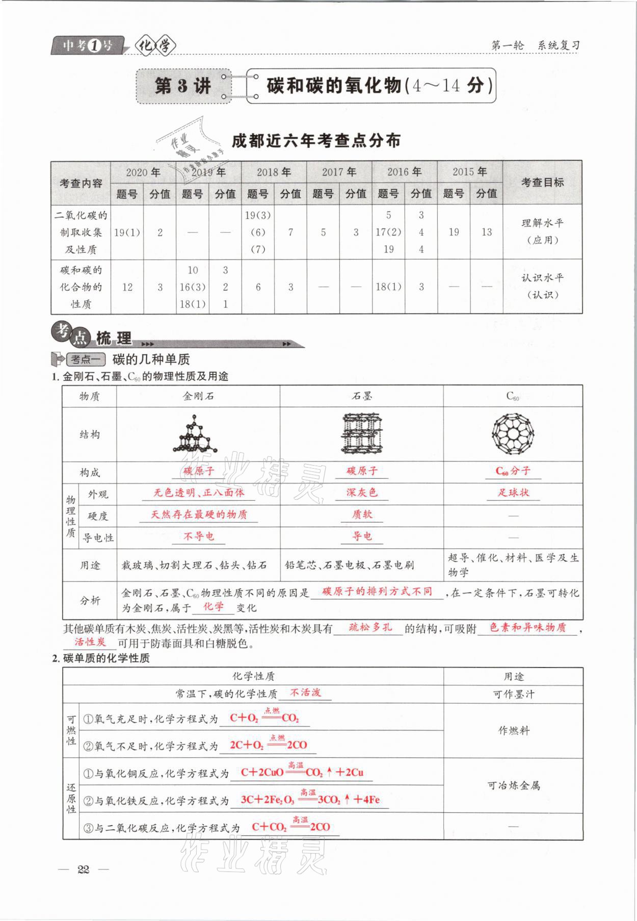 2021年中考1號(hào)化學(xué) 第22頁