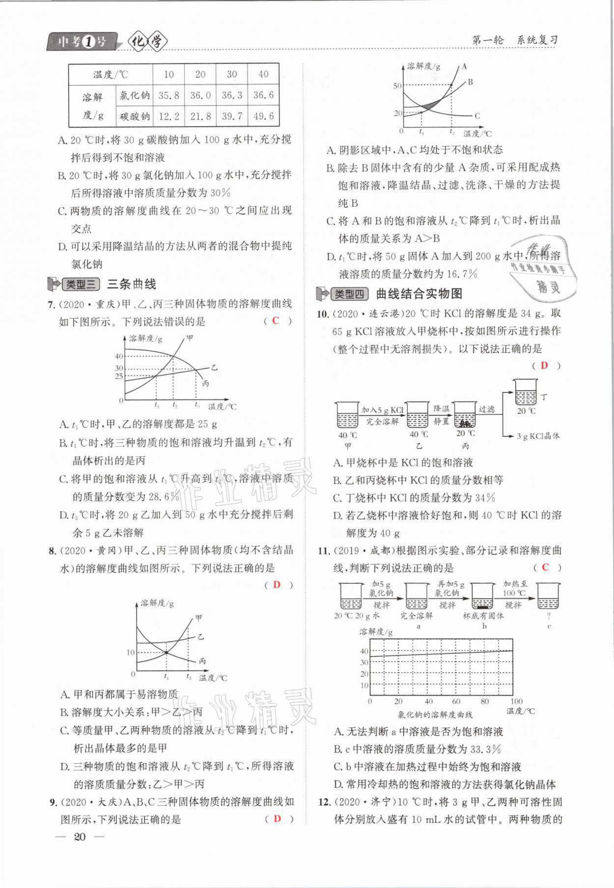 2021年中考1號(hào)化學(xué) 第20頁(yè)