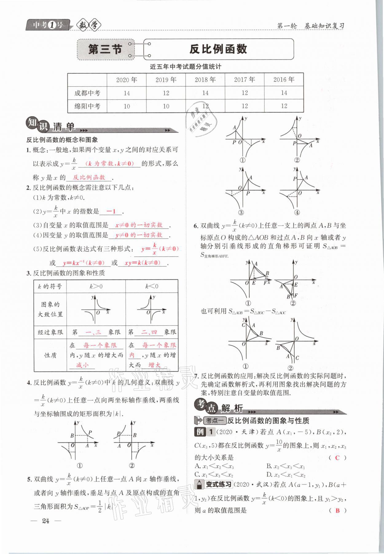 2021年中考1號(hào)數(shù)學(xué) 參考答案第24頁(yè)