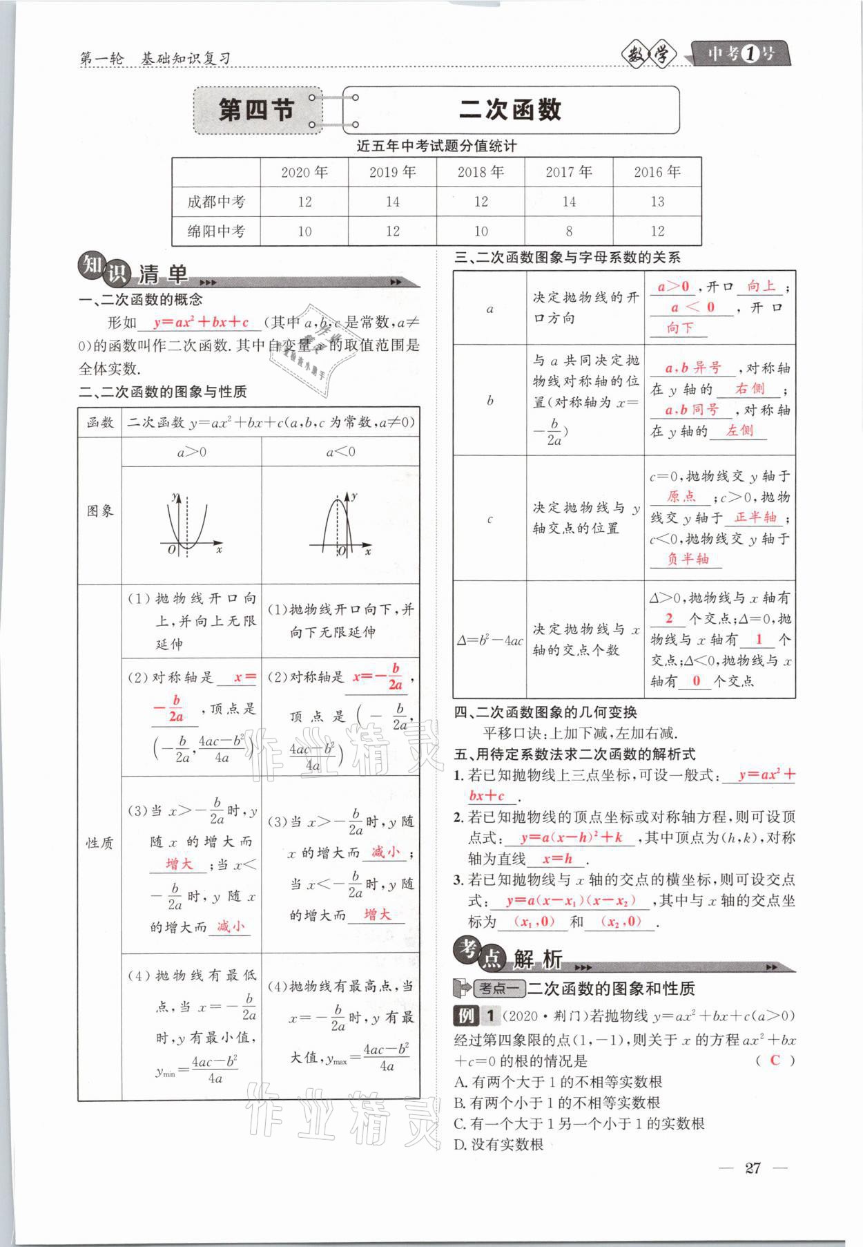2021年中考1號(hào)數(shù)學(xué) 參考答案第27頁(yè)