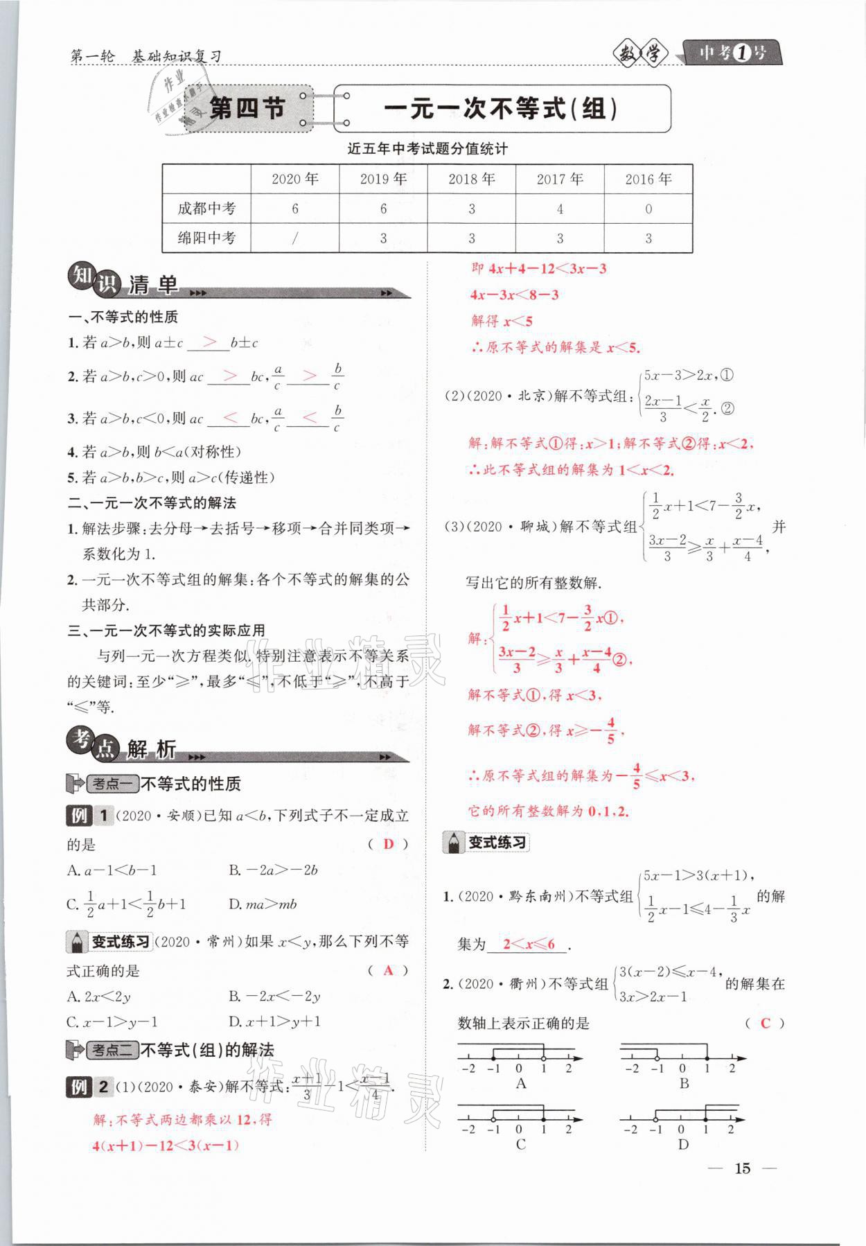 2021年中考1號(hào)數(shù)學(xué) 參考答案第15頁(yè)
