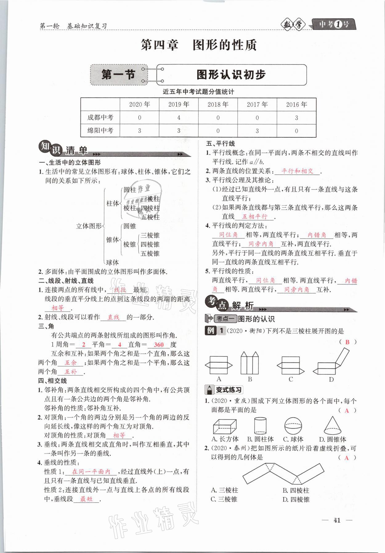 2021年中考1號(hào)數(shù)學(xué) 參考答案第41頁